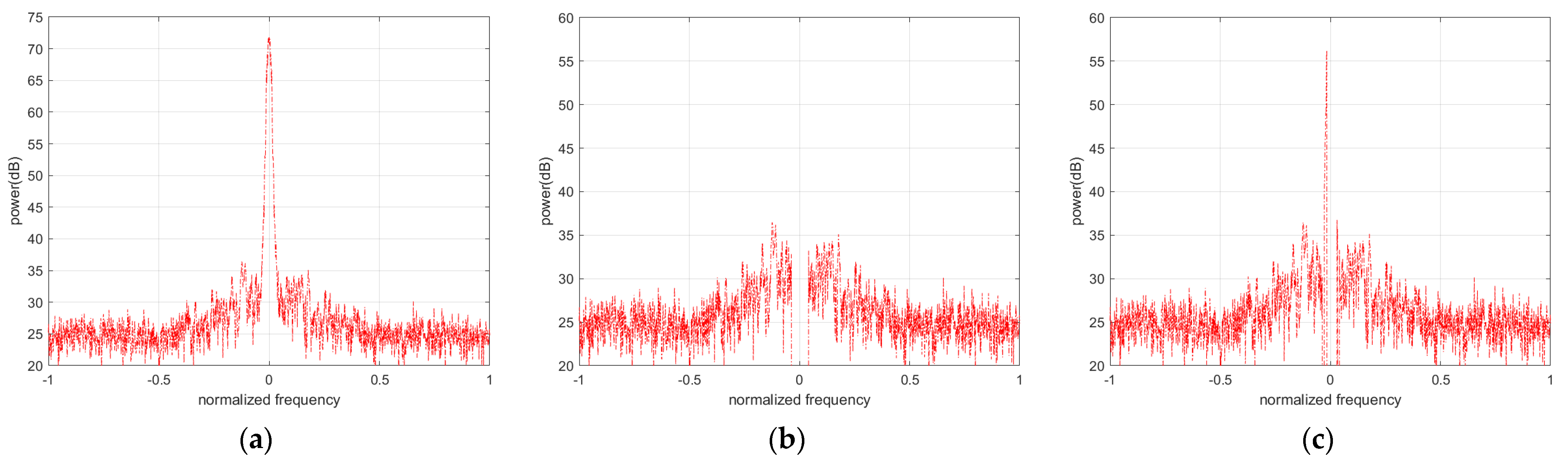Drones 08 00164 g012