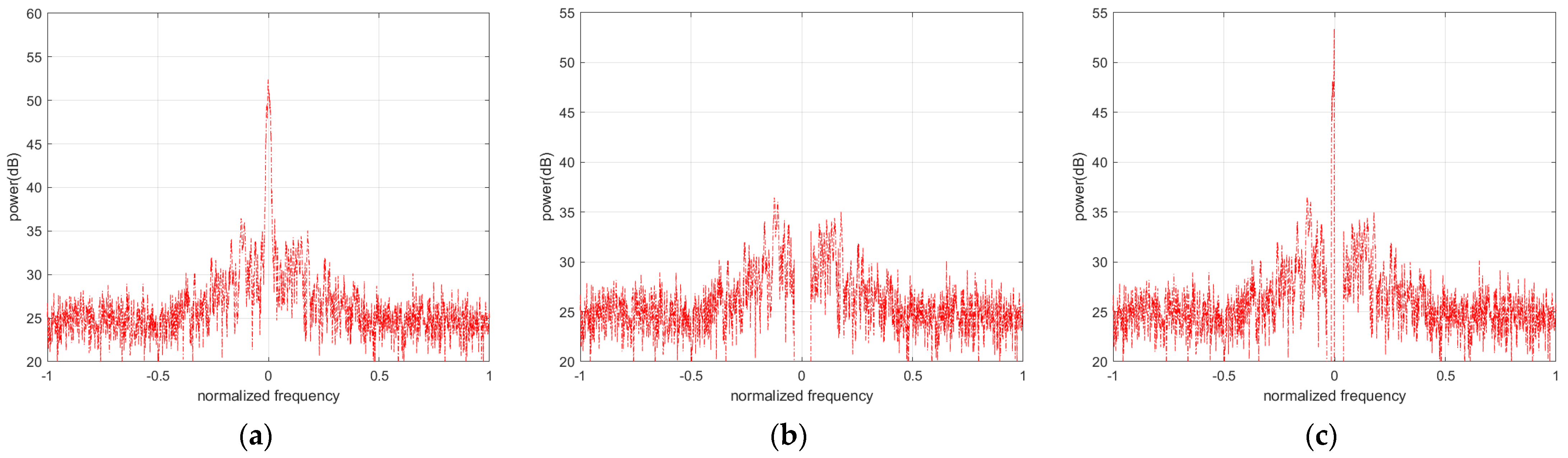 Drones 08 00164 g013