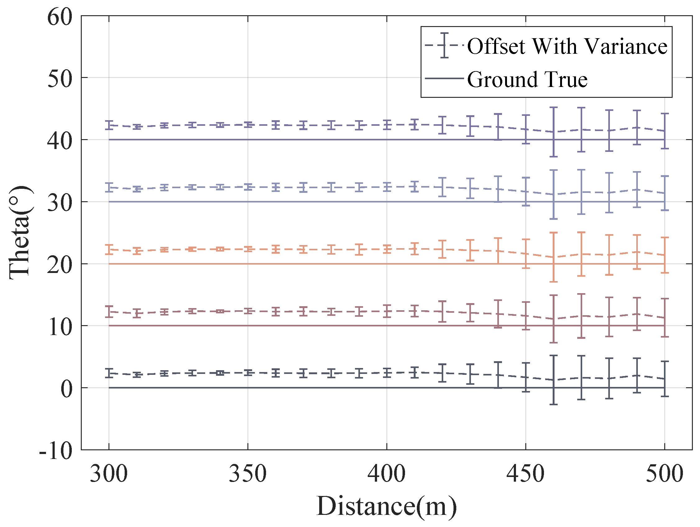 Drones 08 00166 g006