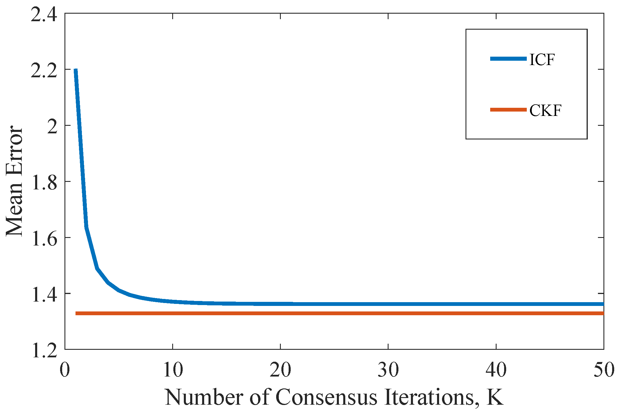 Drones 08 00166 g009
