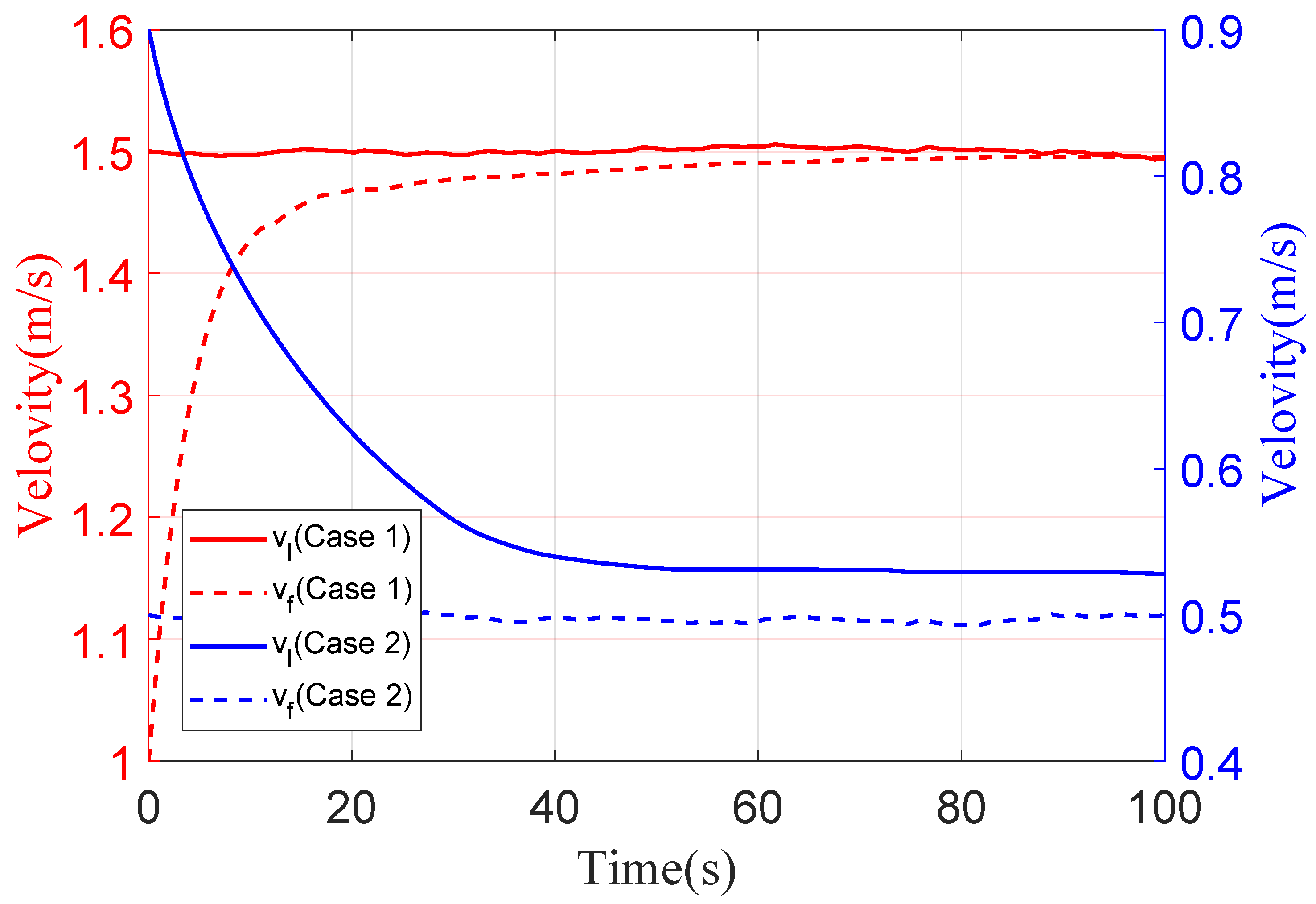 Drones 08 00166 g010