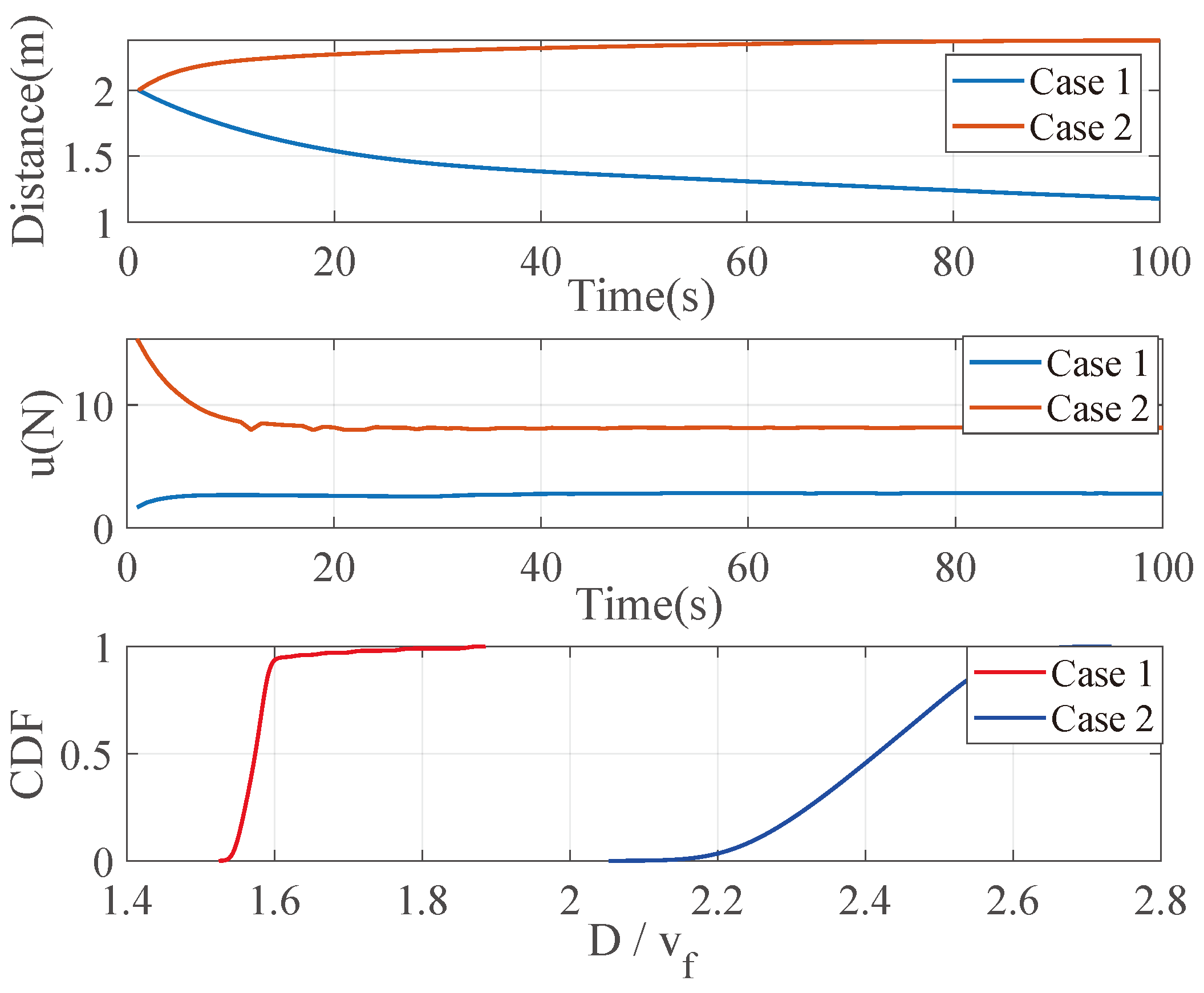 Drones 08 00166 g011
