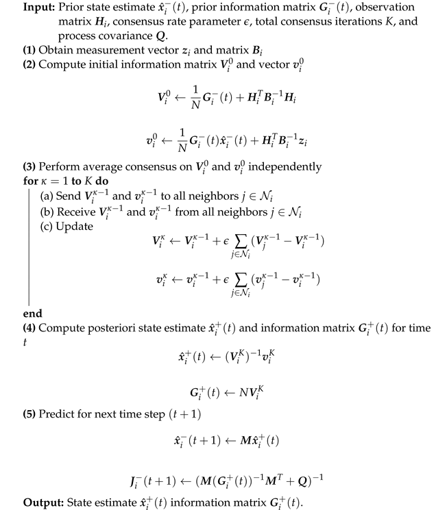 Drones 08 00166 i001