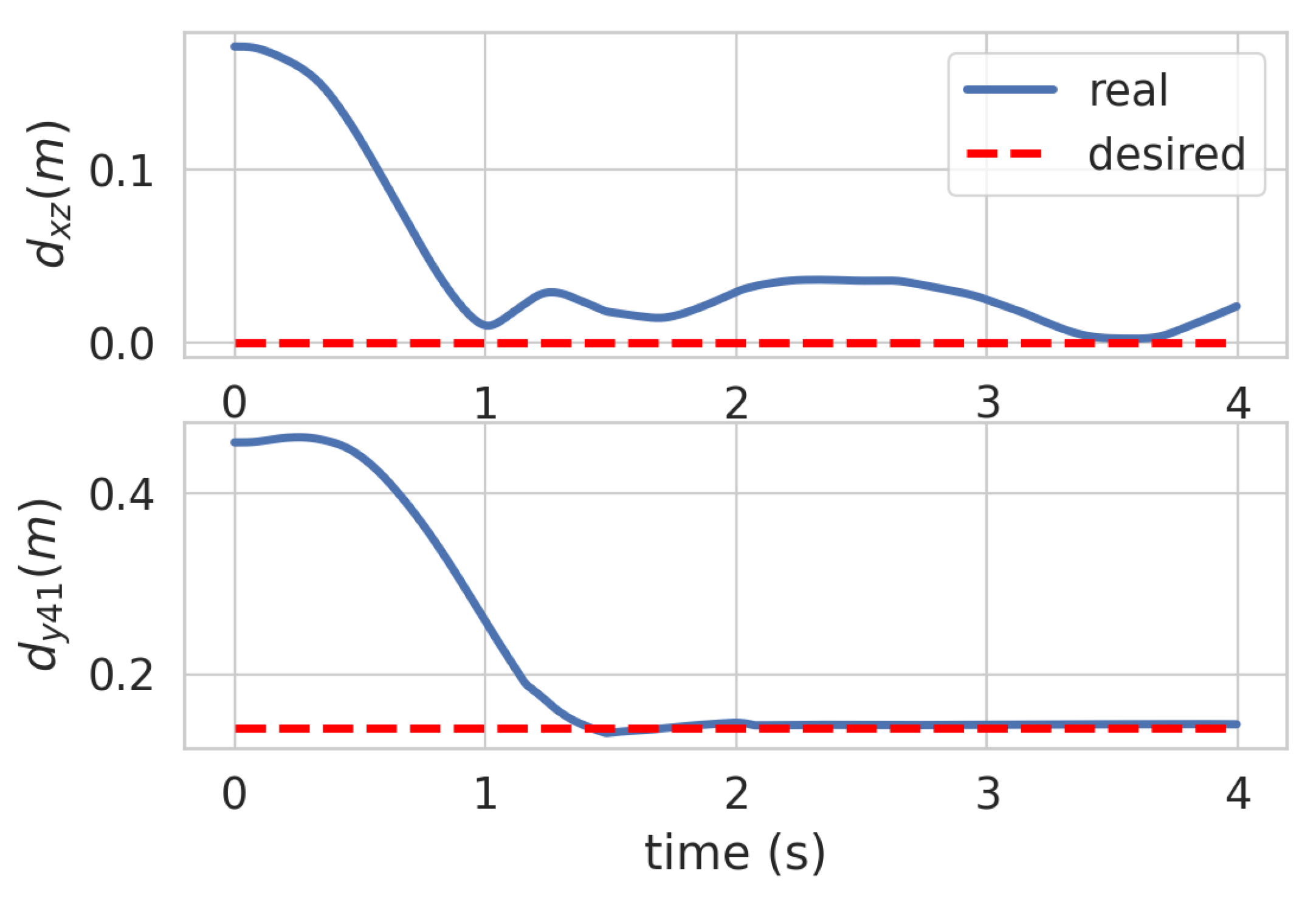 Drones 08 00168 g009