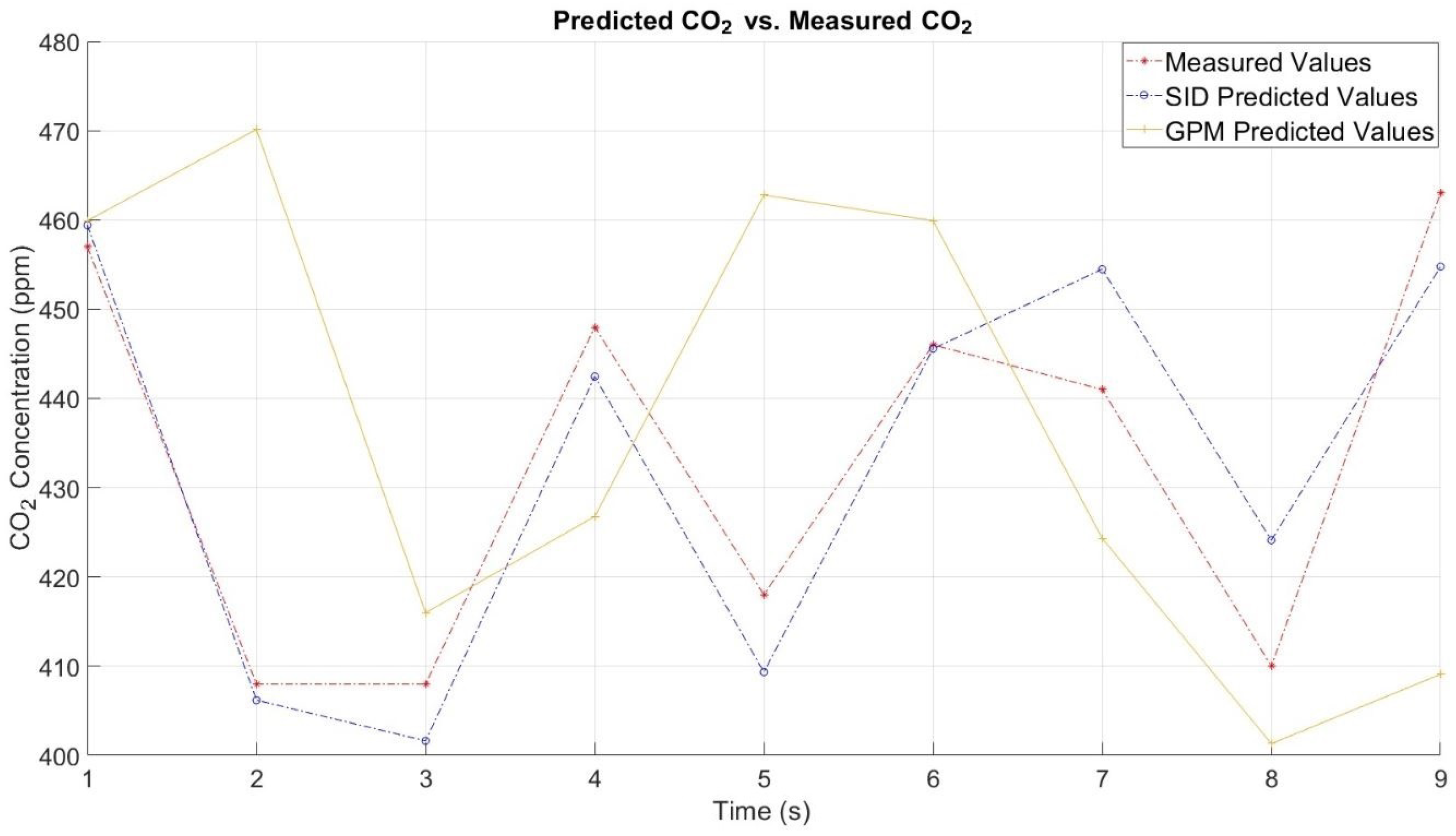 Drones 08 00169 g008