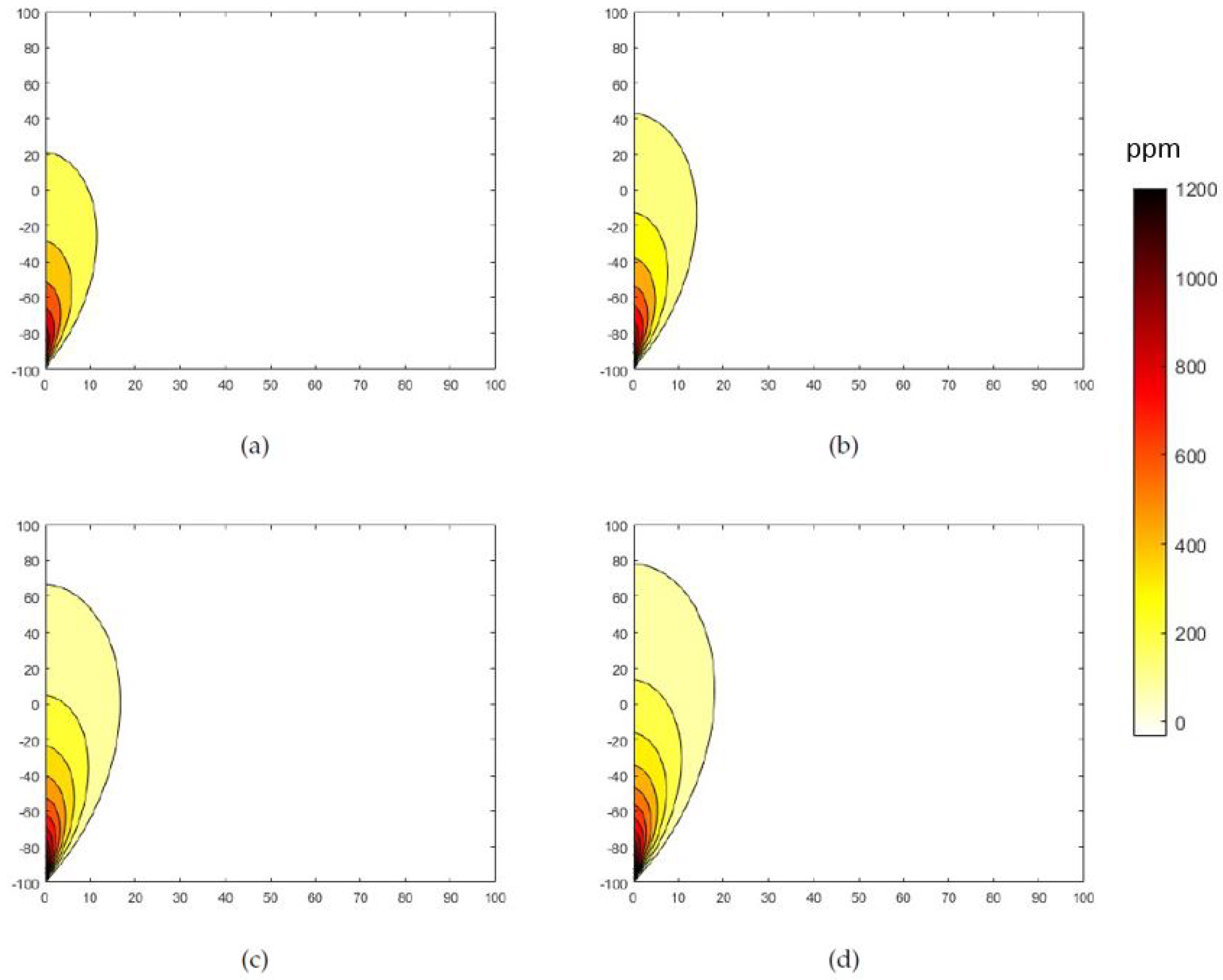 Drones 08 00169 g011