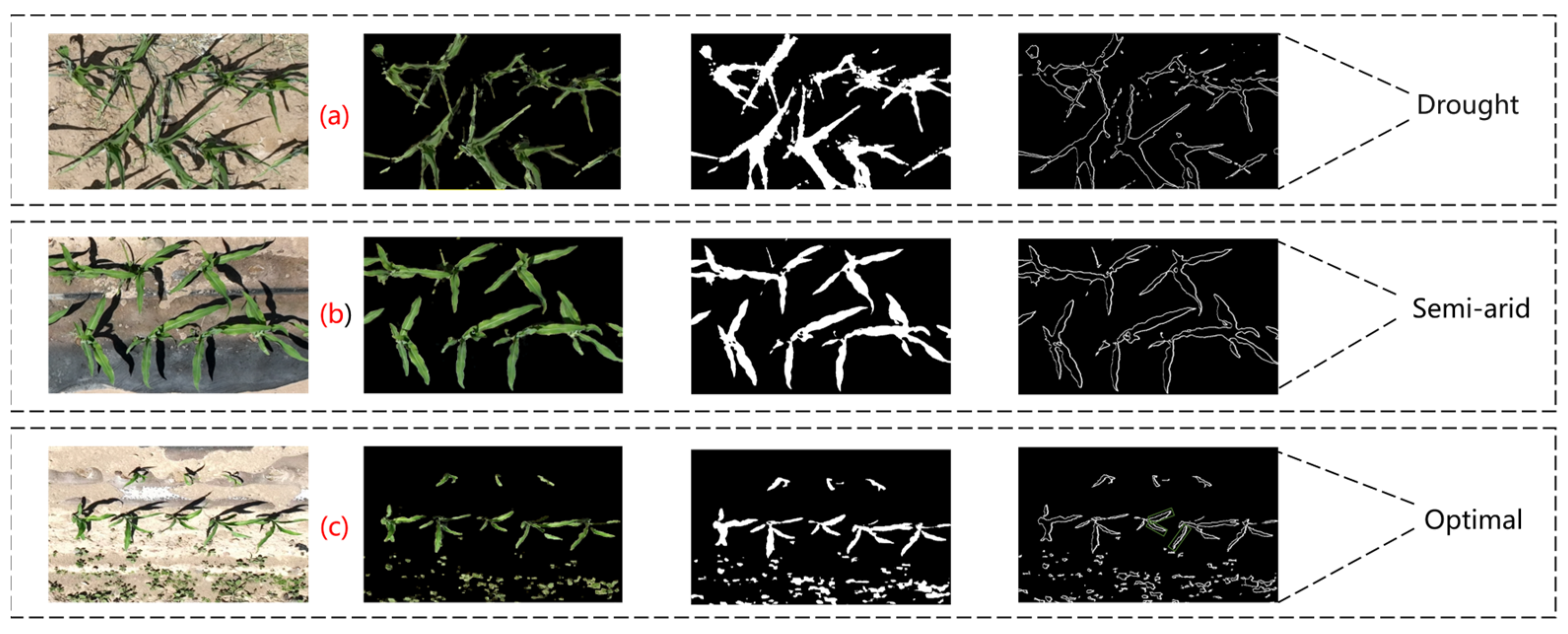 Drones 08 00170 g003