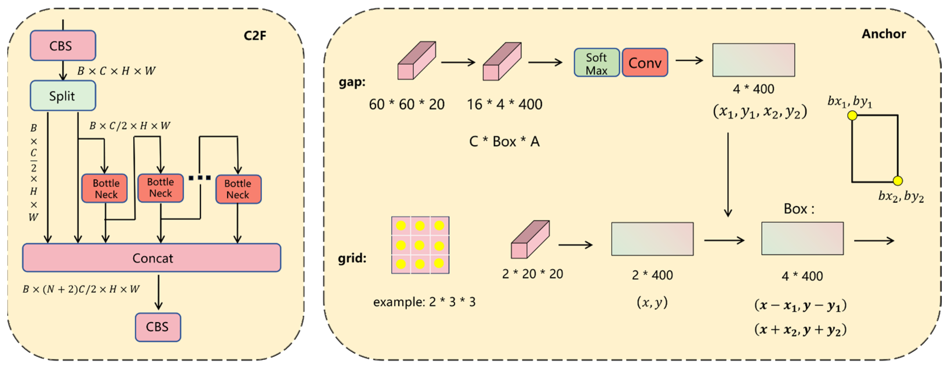 Drones 08 00170 g005