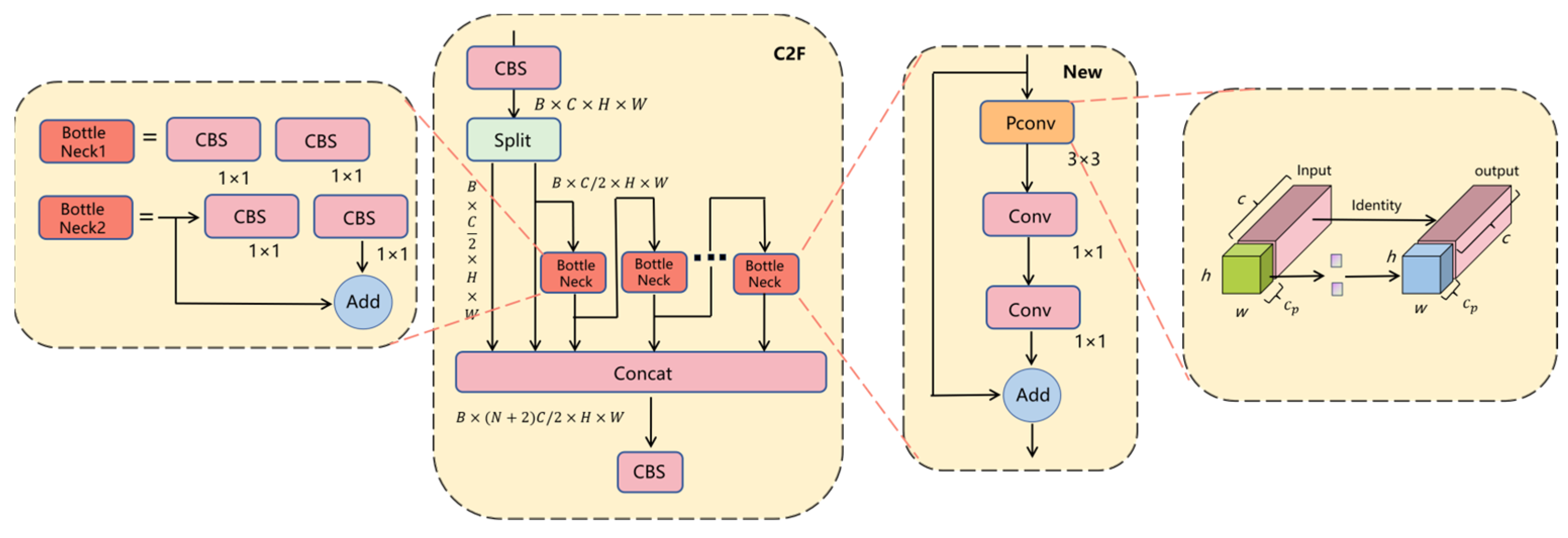 Drones 08 00170 g006