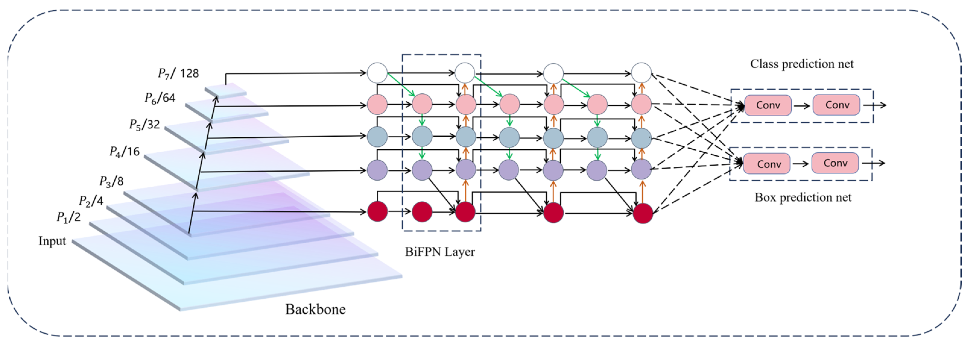 Drones 08 00170 g008
