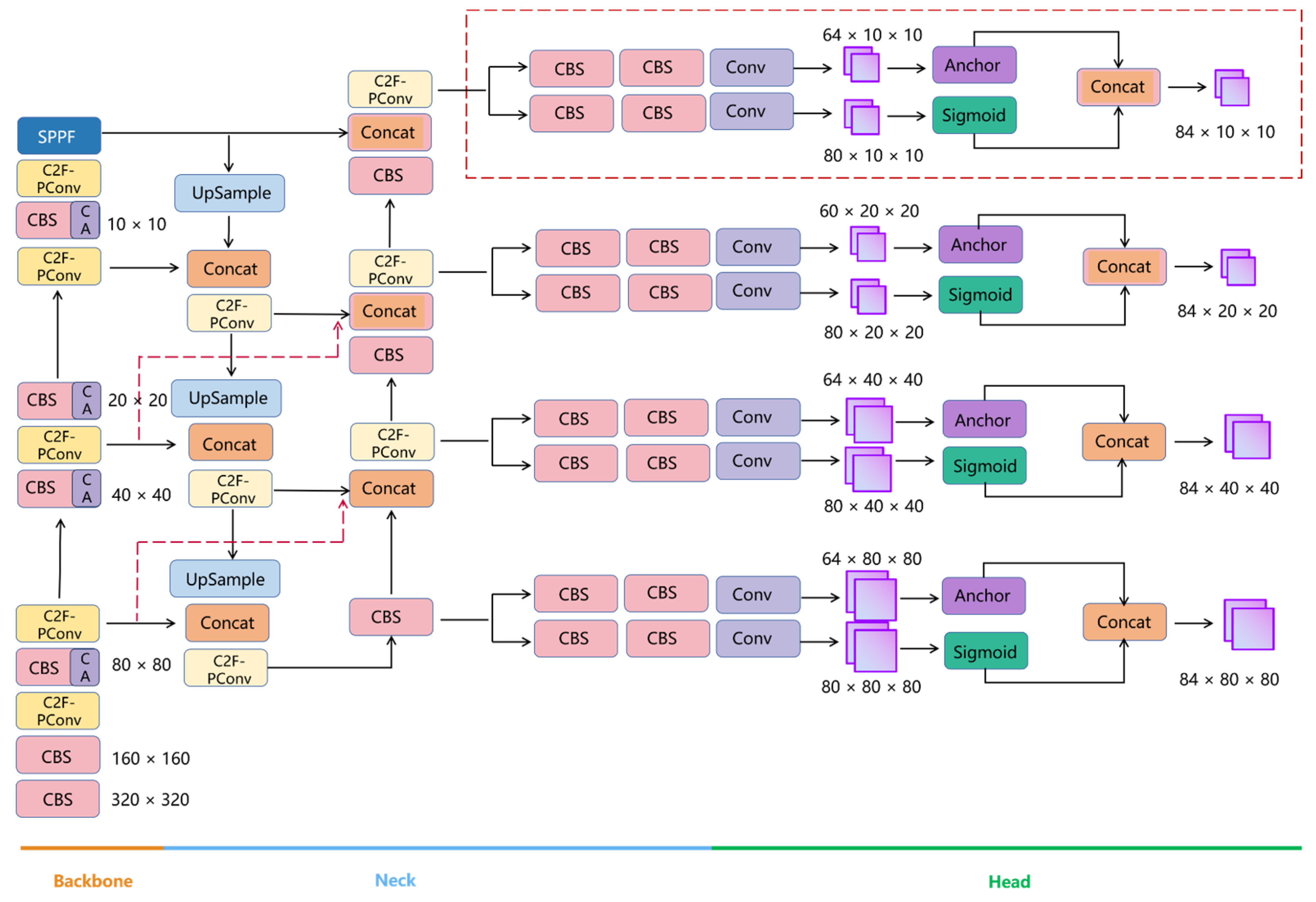 Drones 08 00170 g010