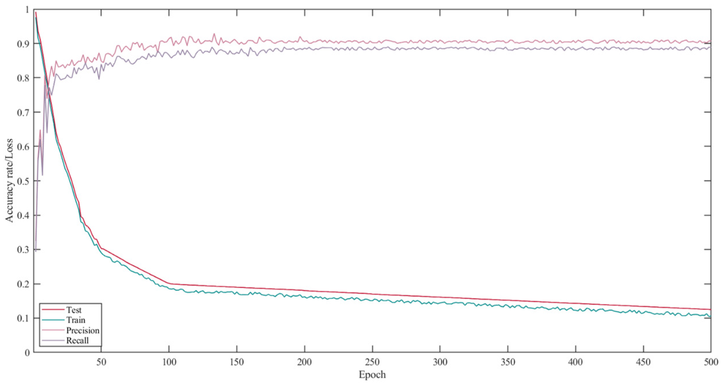 Drones 08 00170 g011