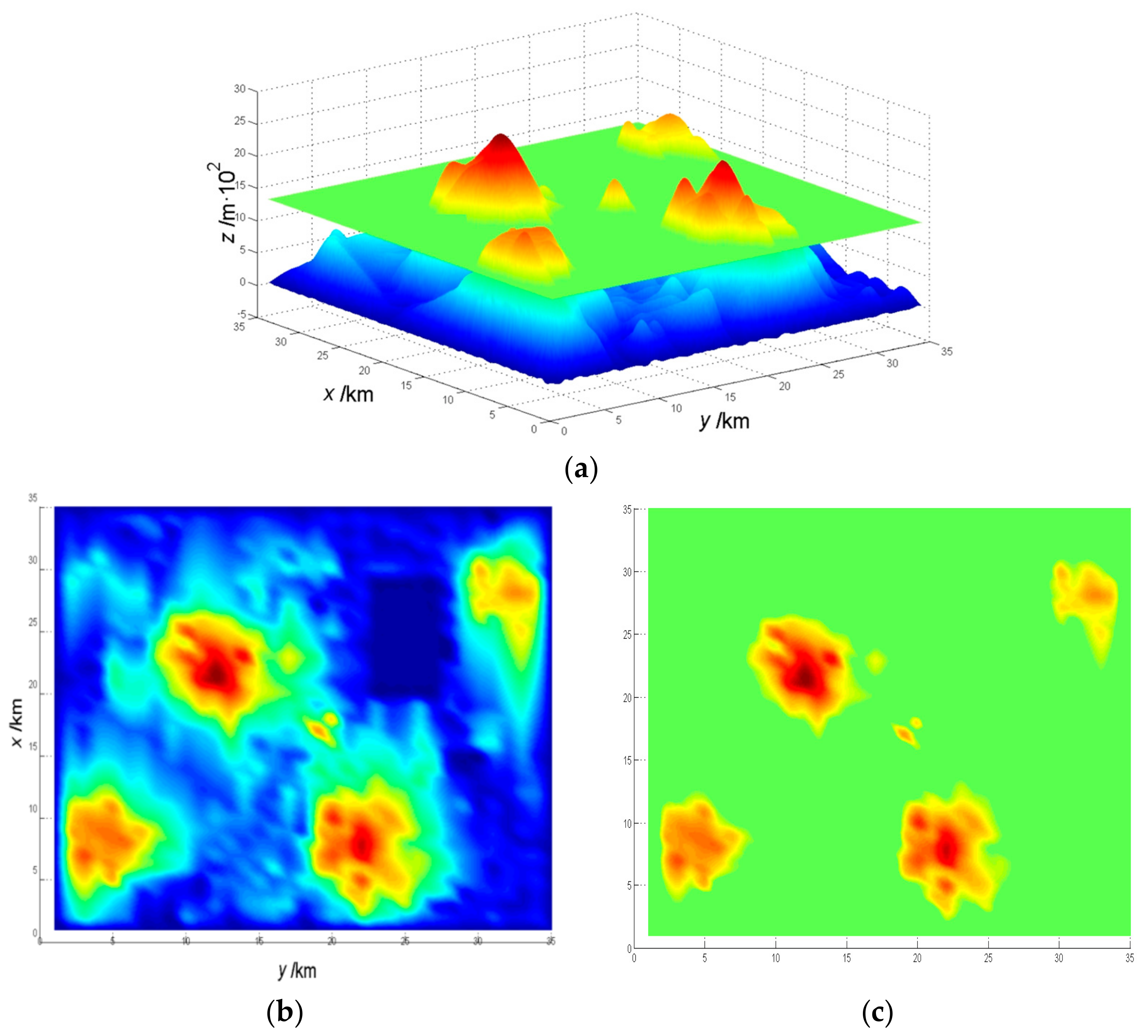Drones 08 00171 g006