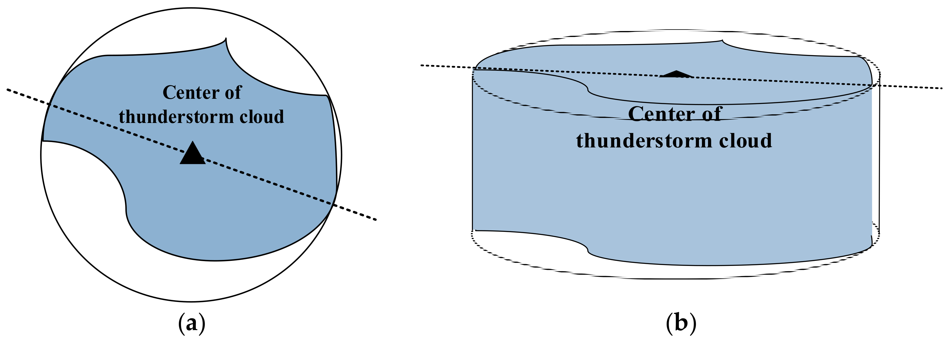 Drones 08 00171 g008