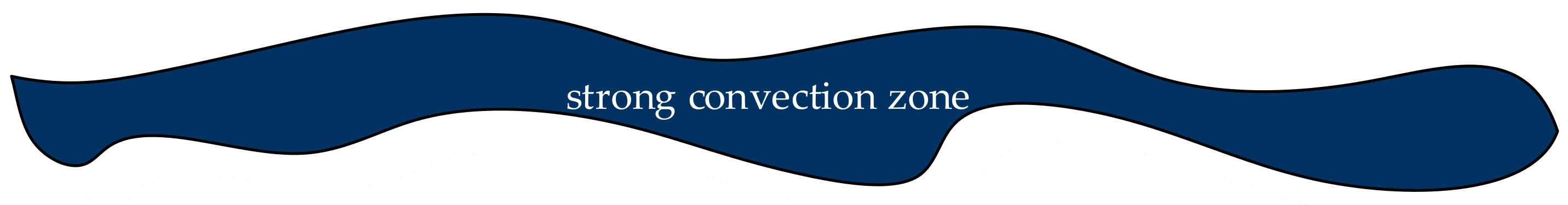 Drones 08 00171 g010