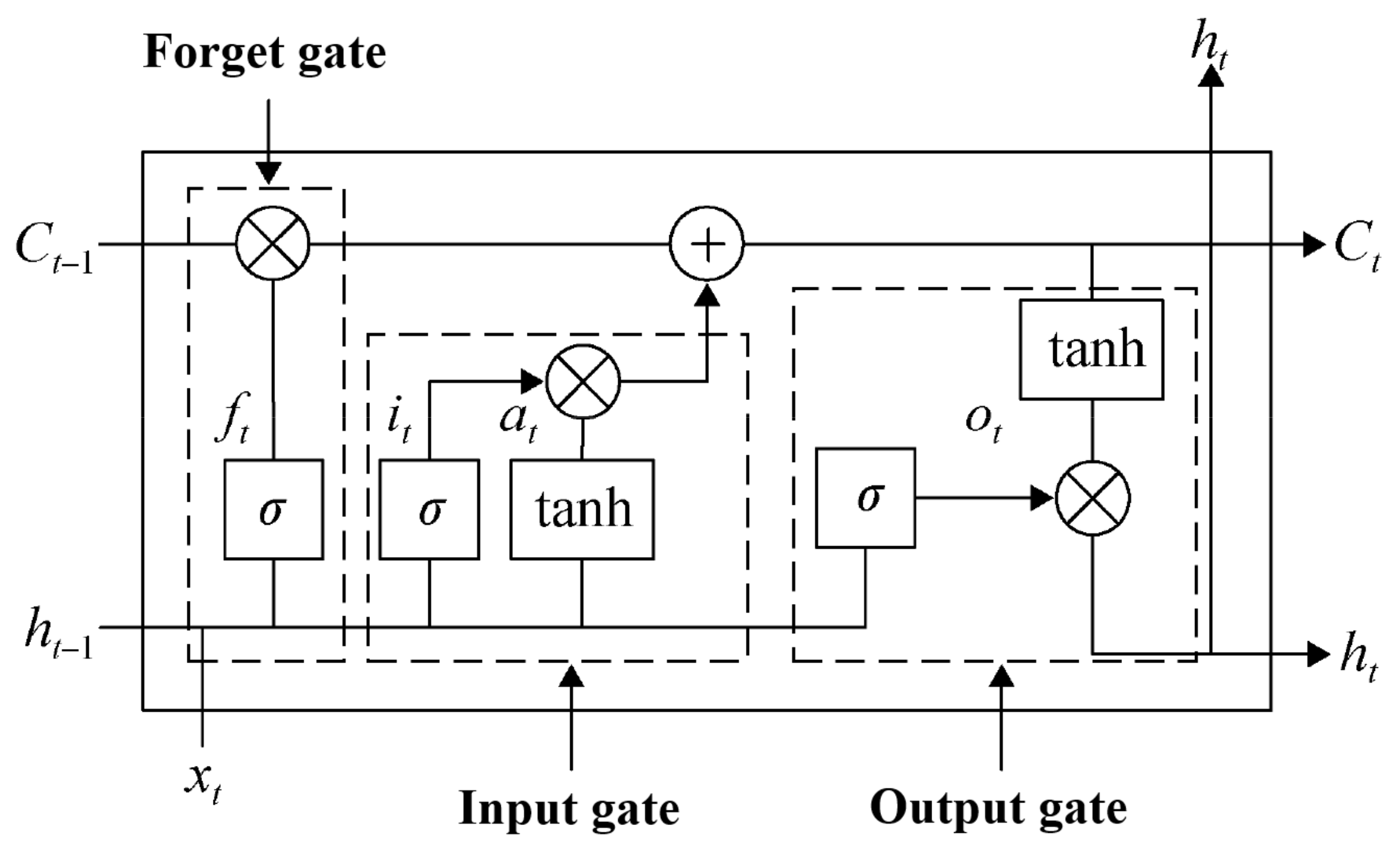 Drones 08 00171 g013