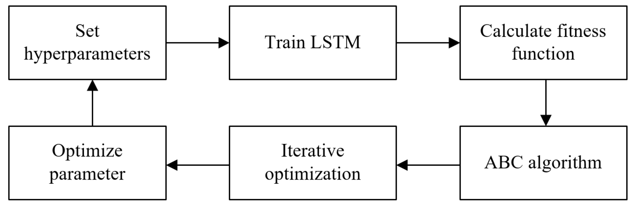 Drones 08 00171 g014