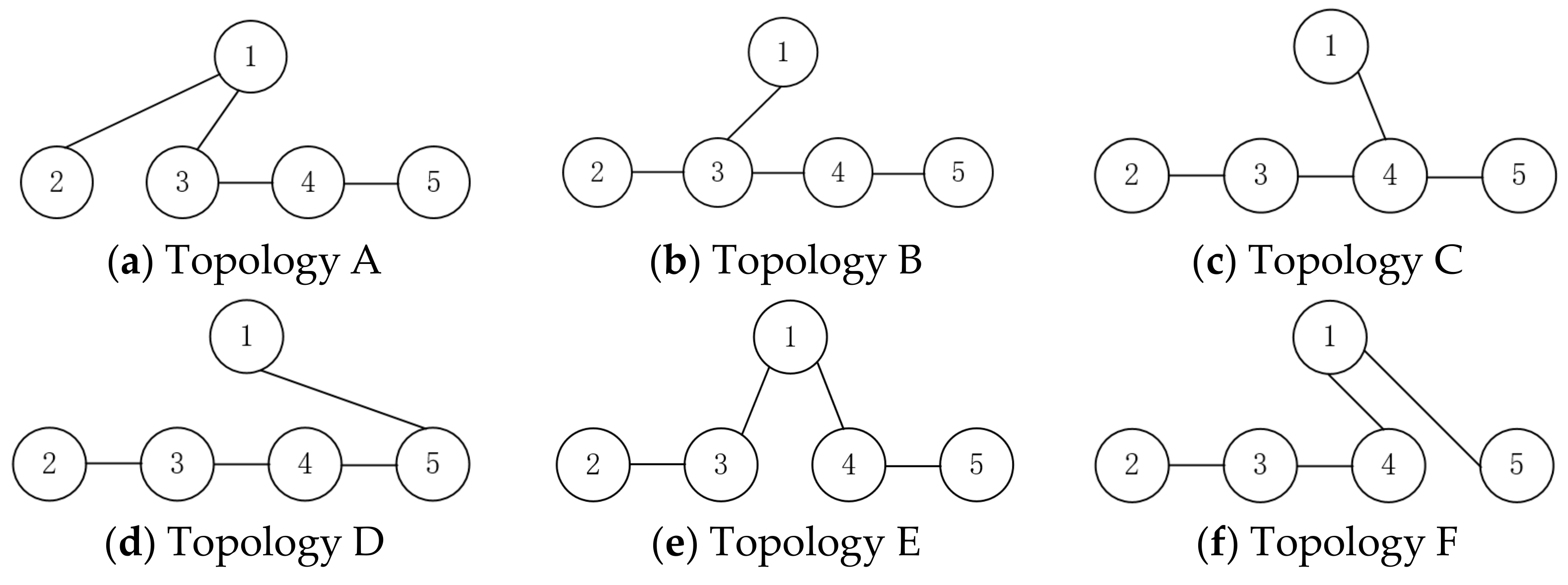 Drones 08 00171 g016
