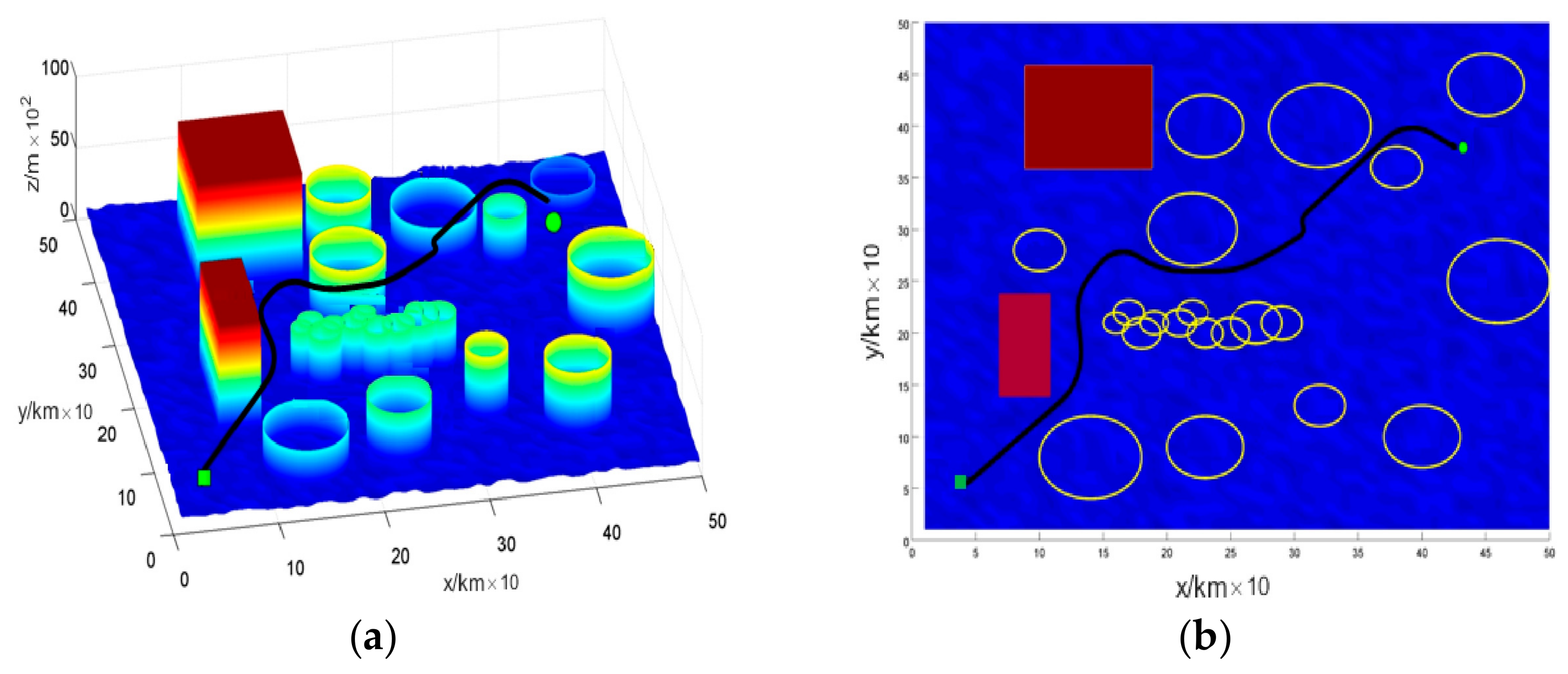 Drones 08 00171 g019