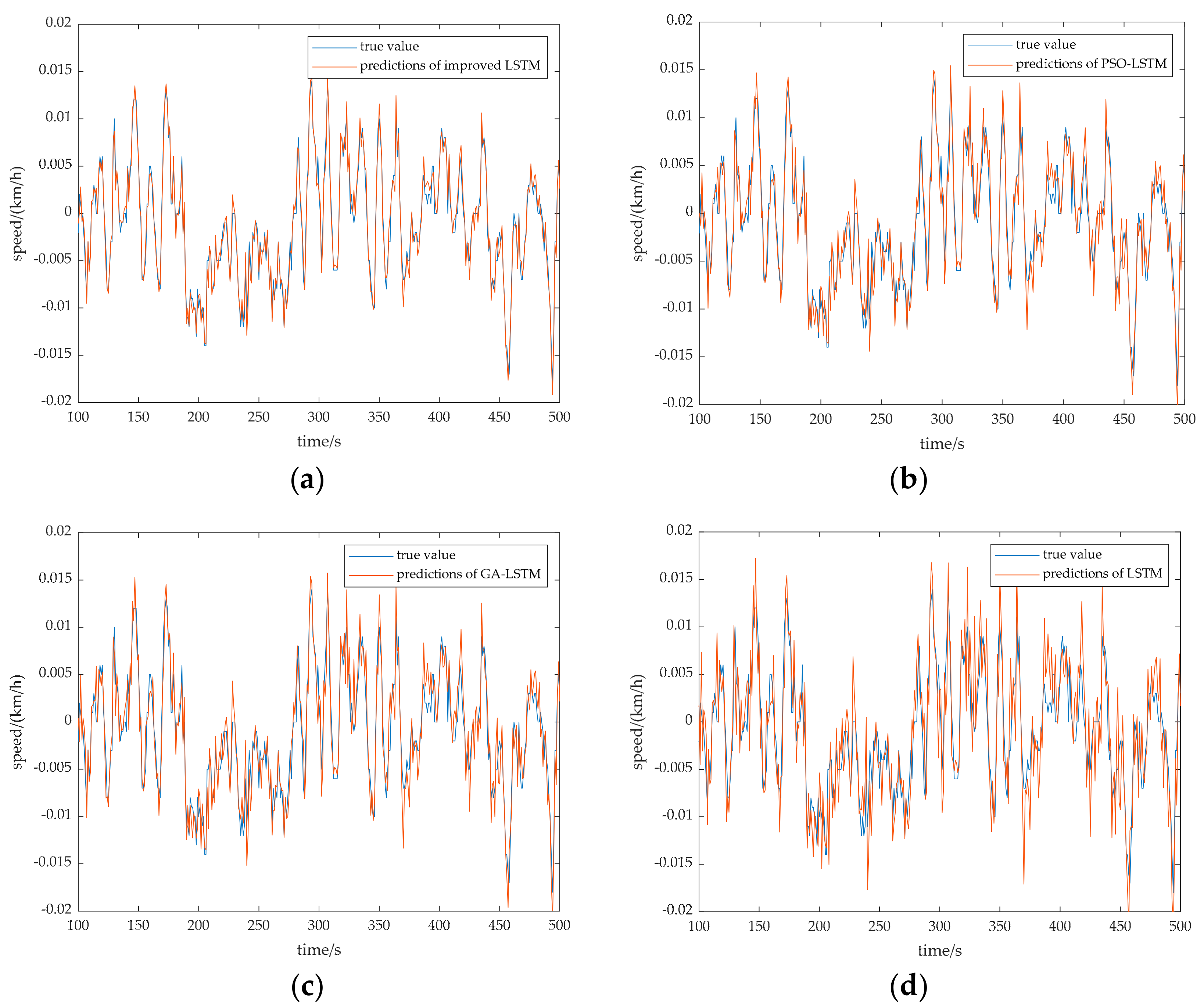 Drones 08 00171 g025