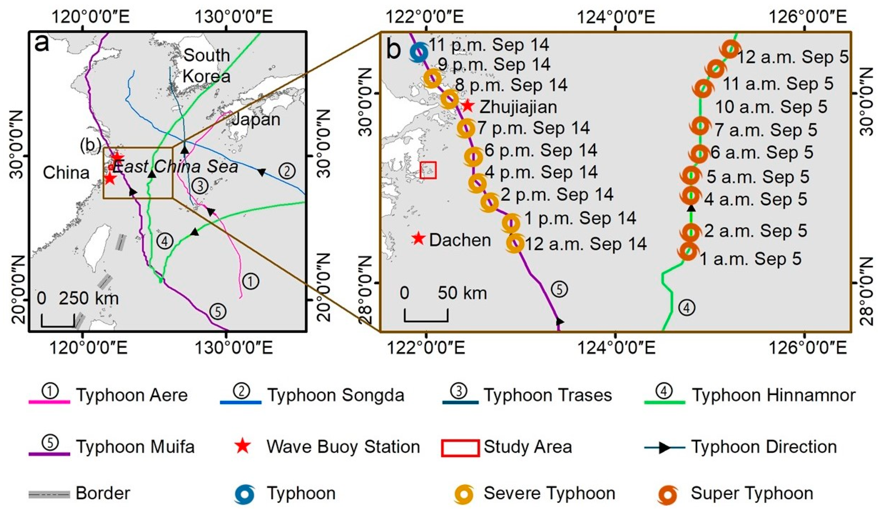 Drones 08 00172 g003
