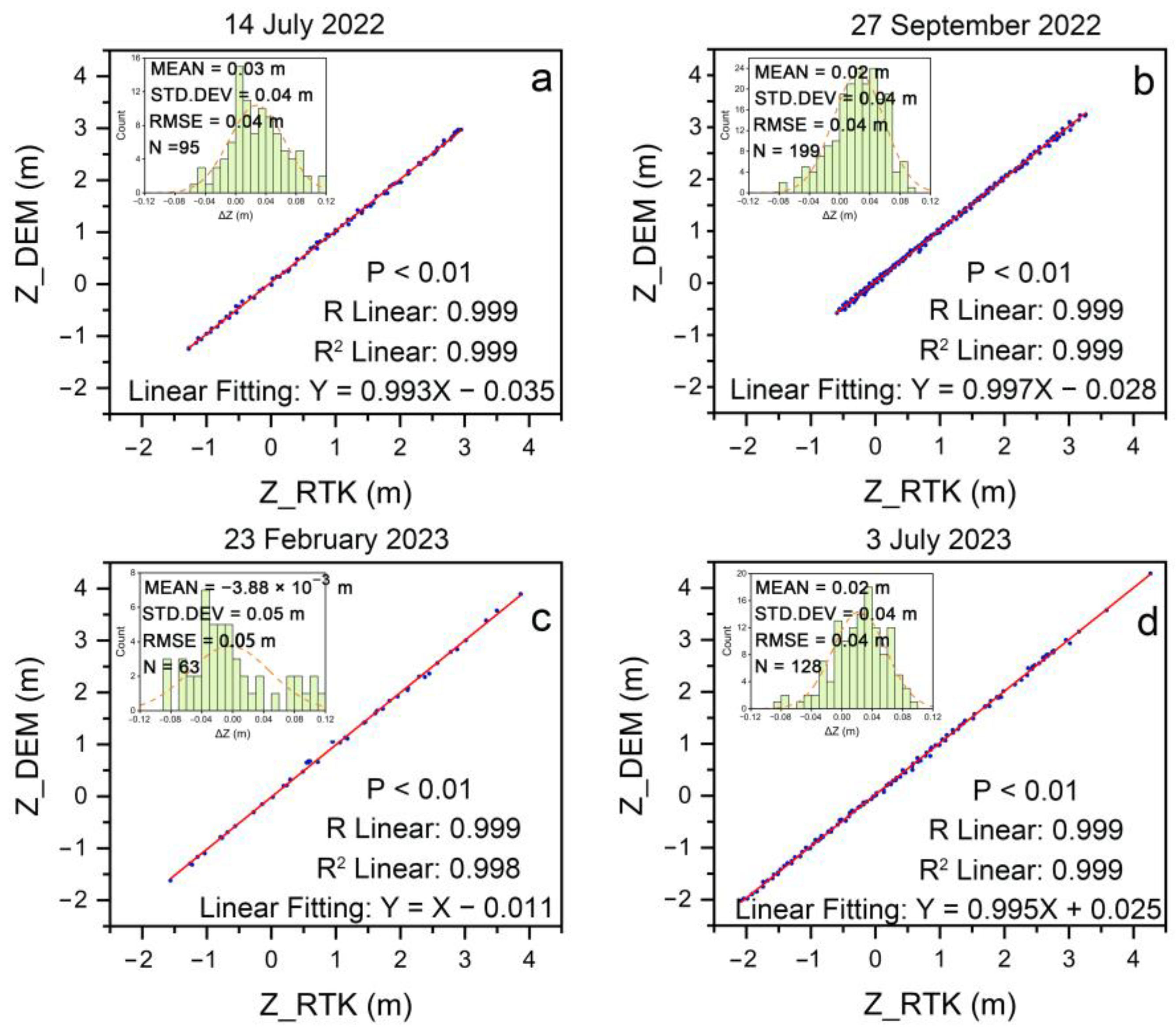 Drones 08 00172 g007