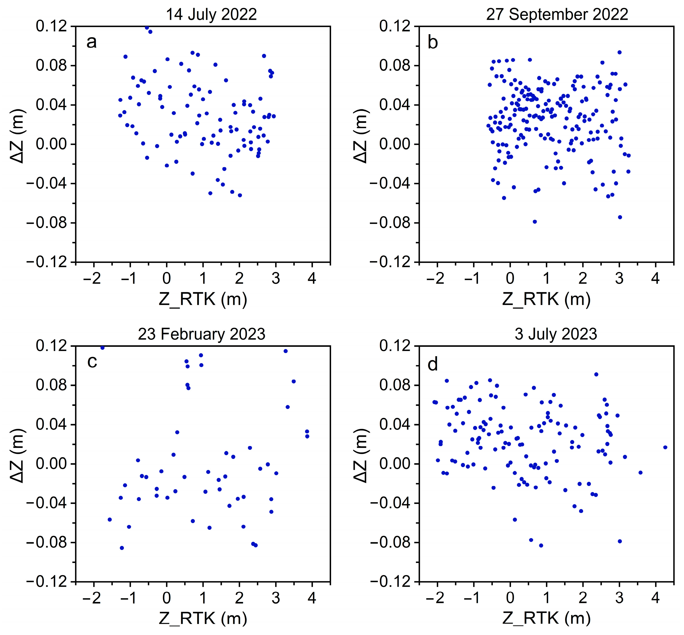 Drones 08 00172 g008