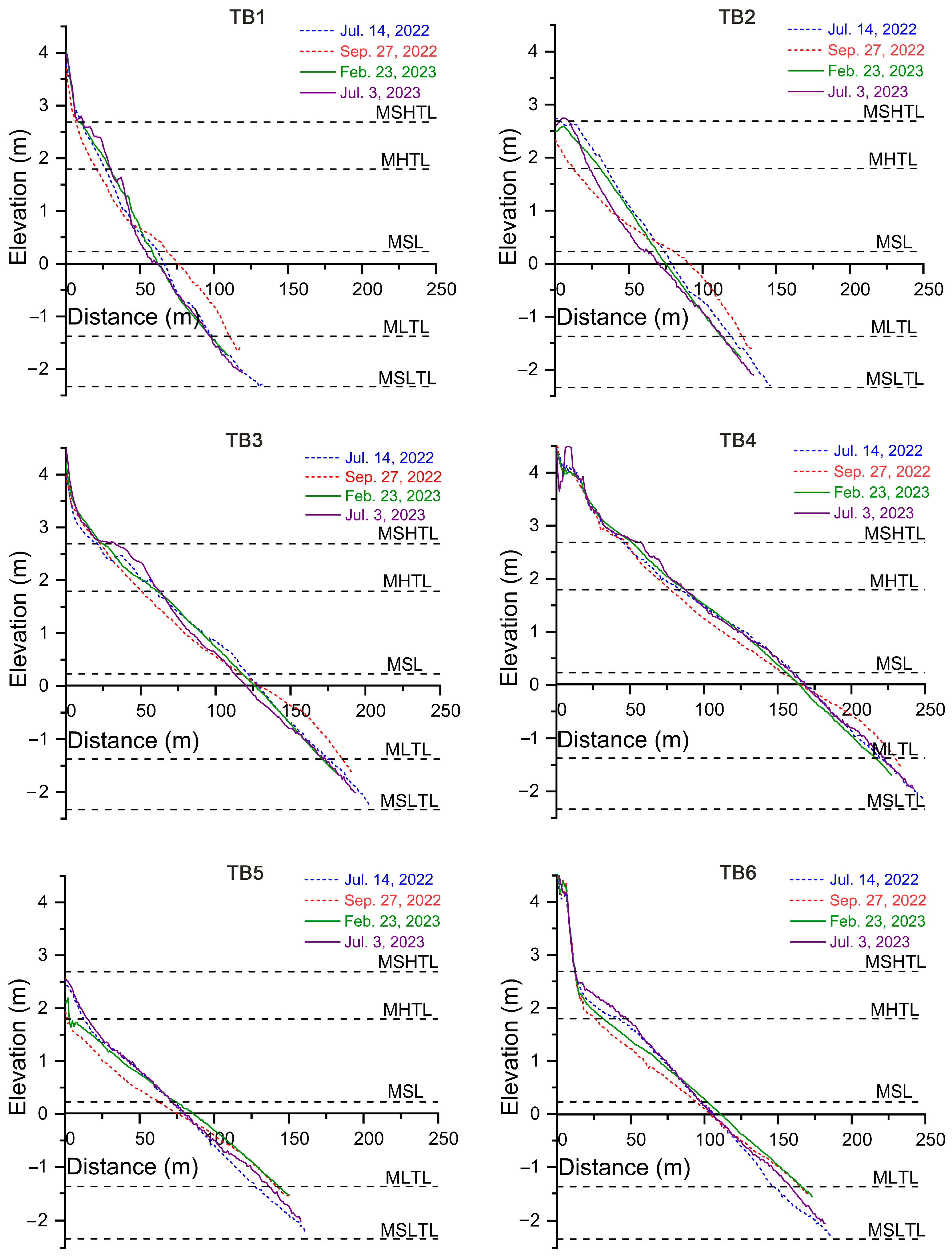 Drones 08 00172 g015