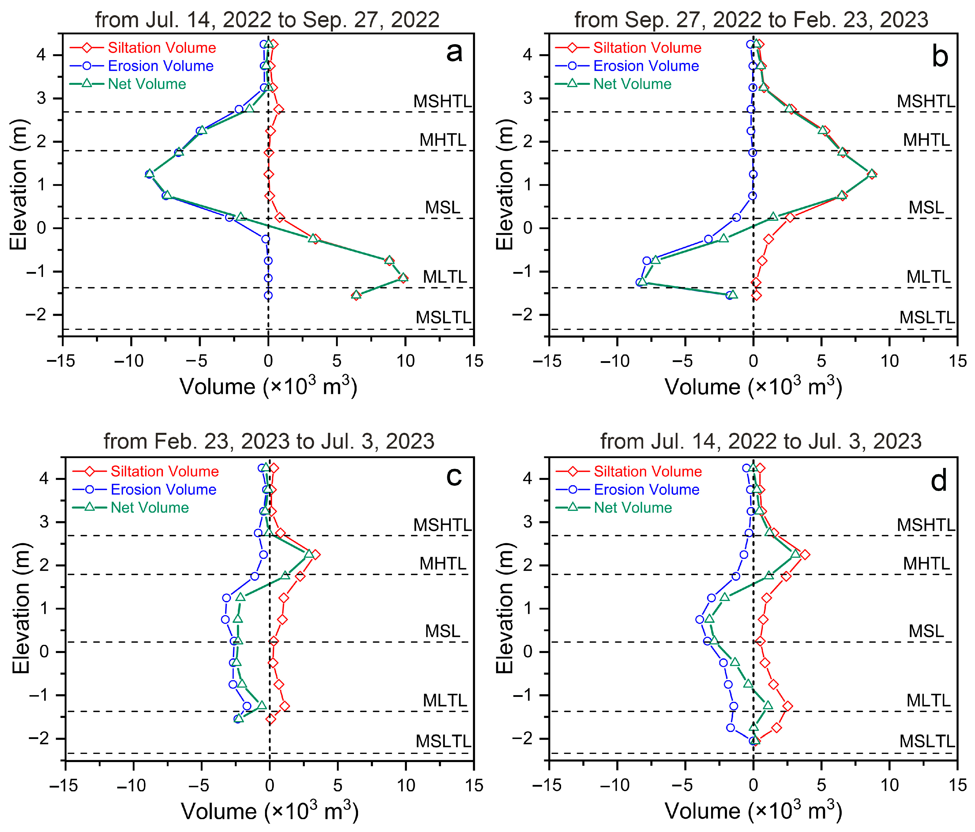 Drones 08 00172 g016