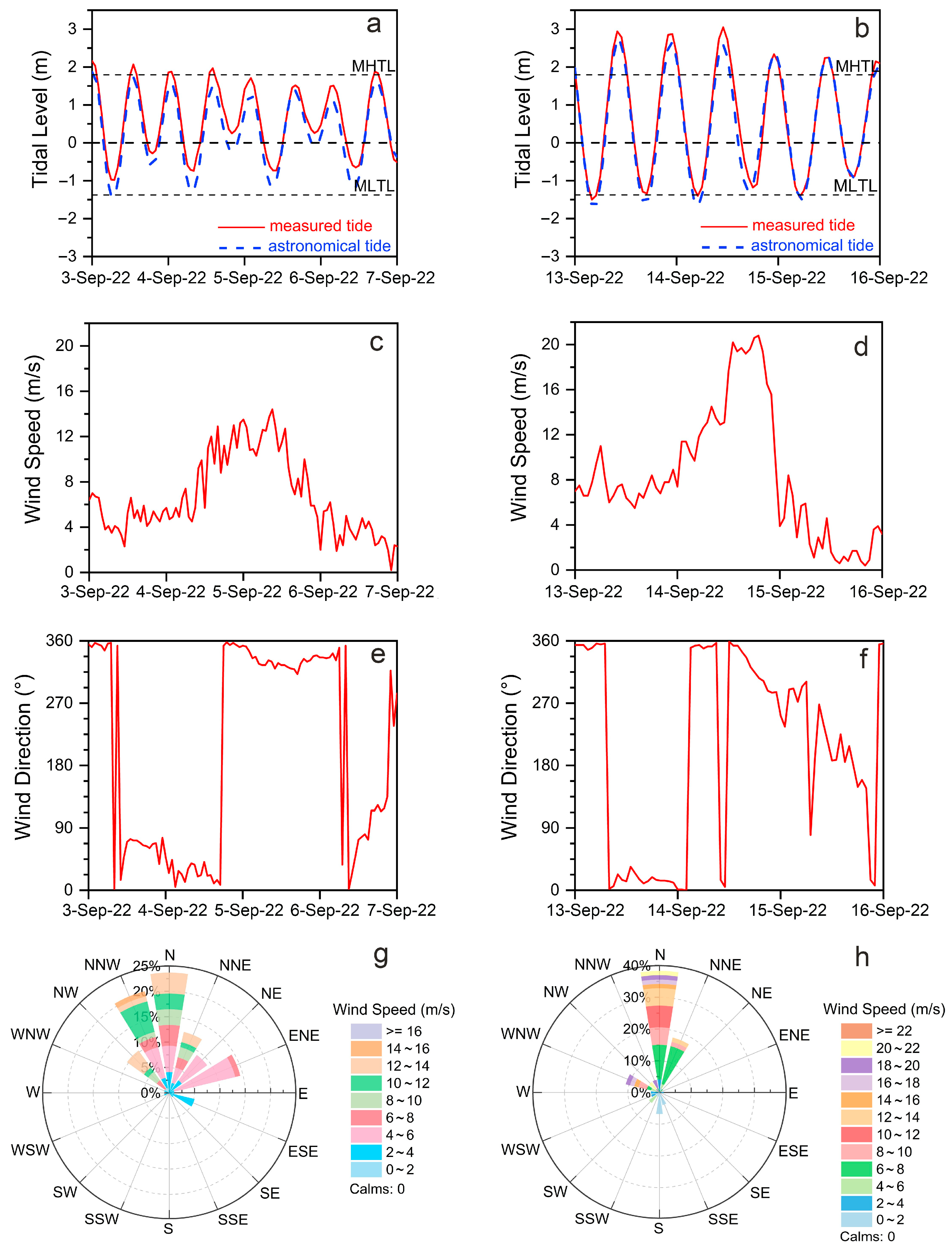 Drones 08 00172 g018