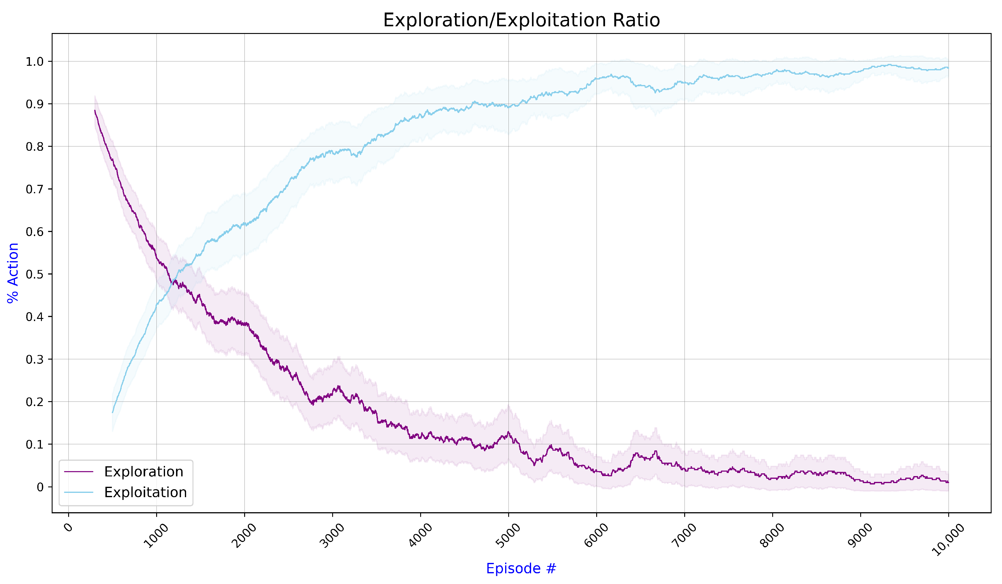 Drones 08 00173 g007