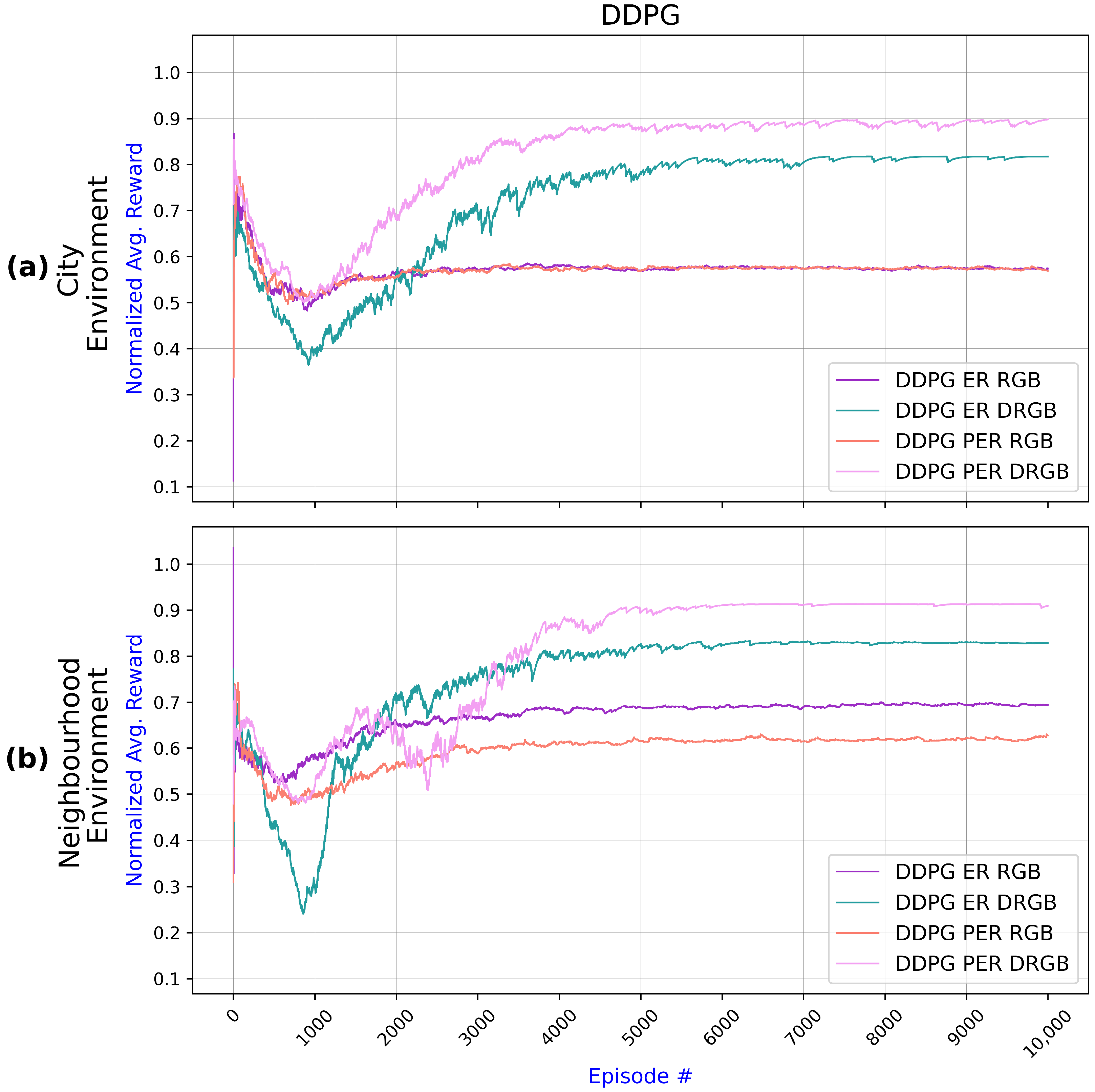 Drones 08 00173 g010