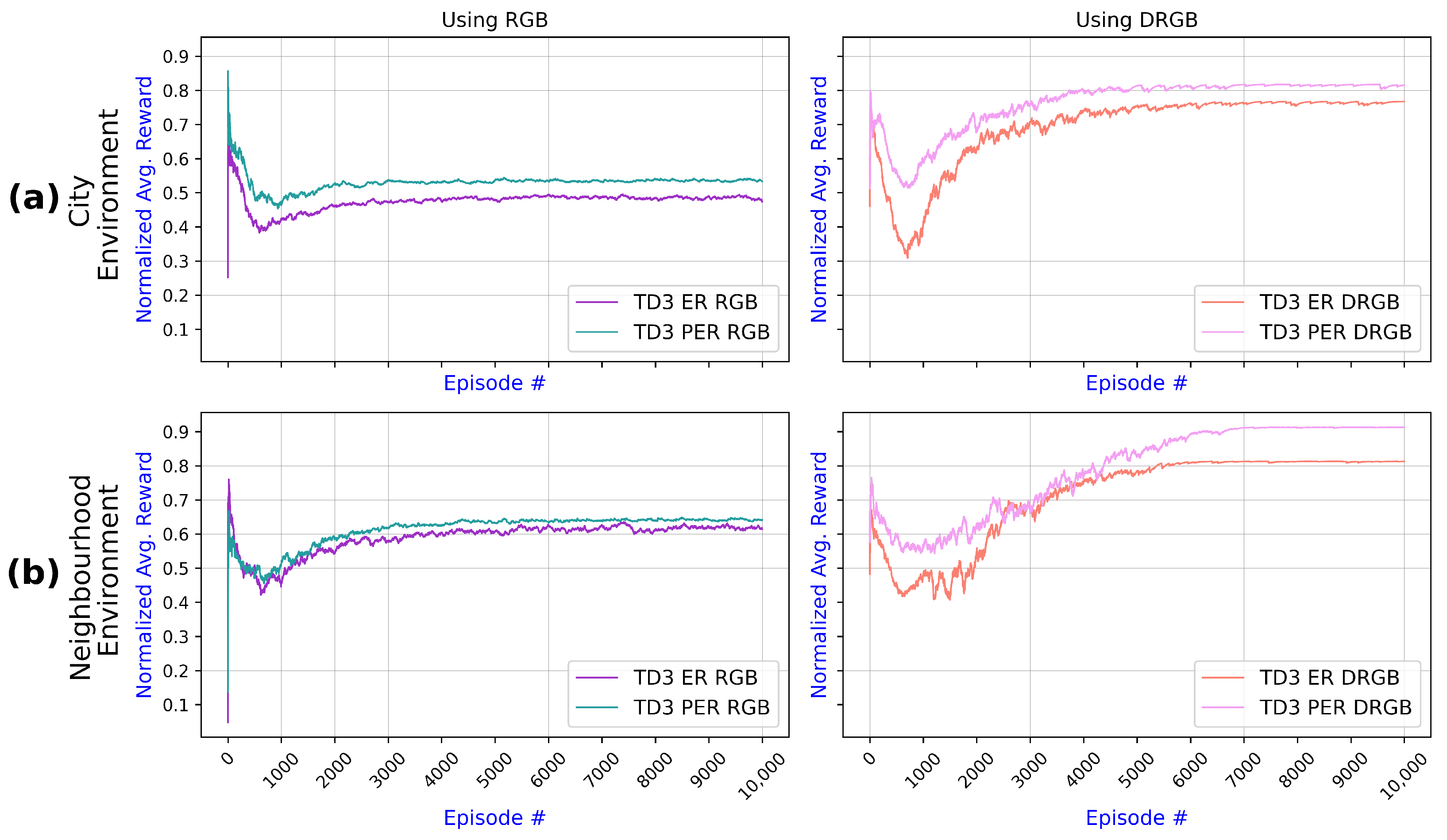 Drones 08 00173 g012