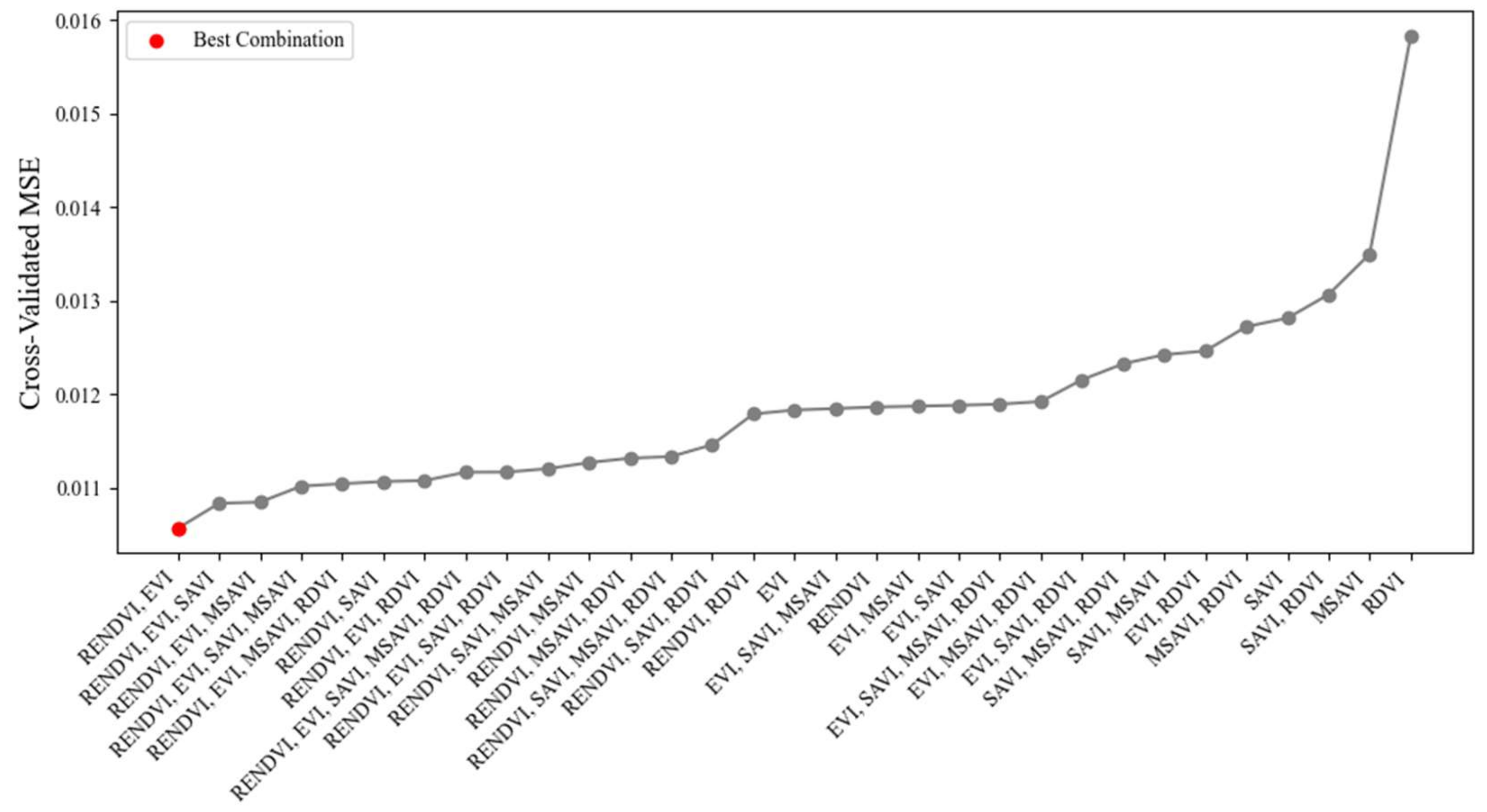 Drones 08 00176 g007