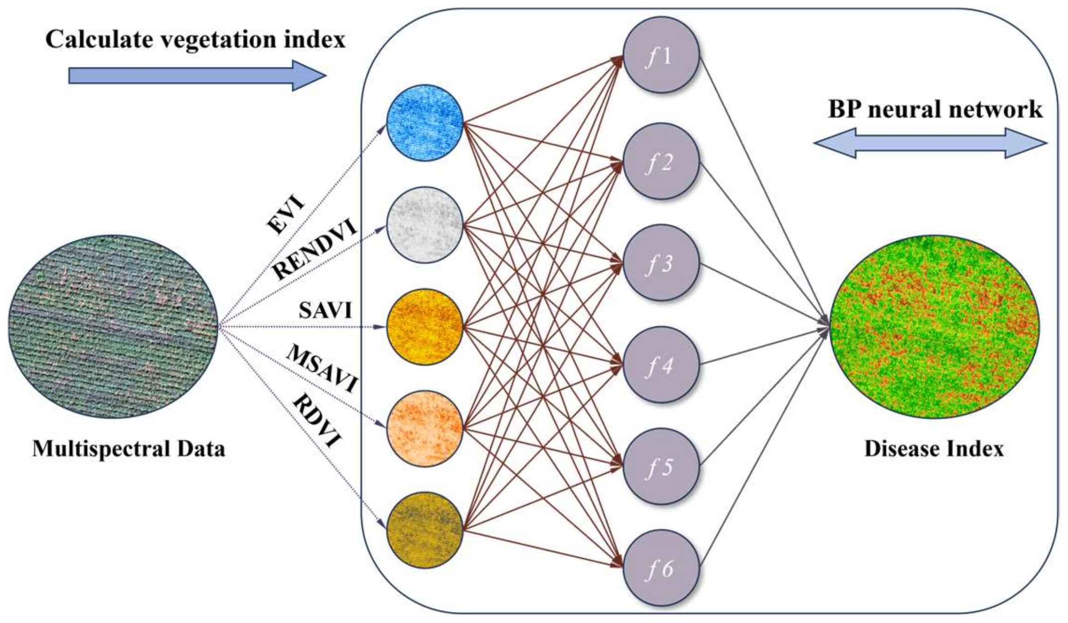 Drones 08 00176 g009