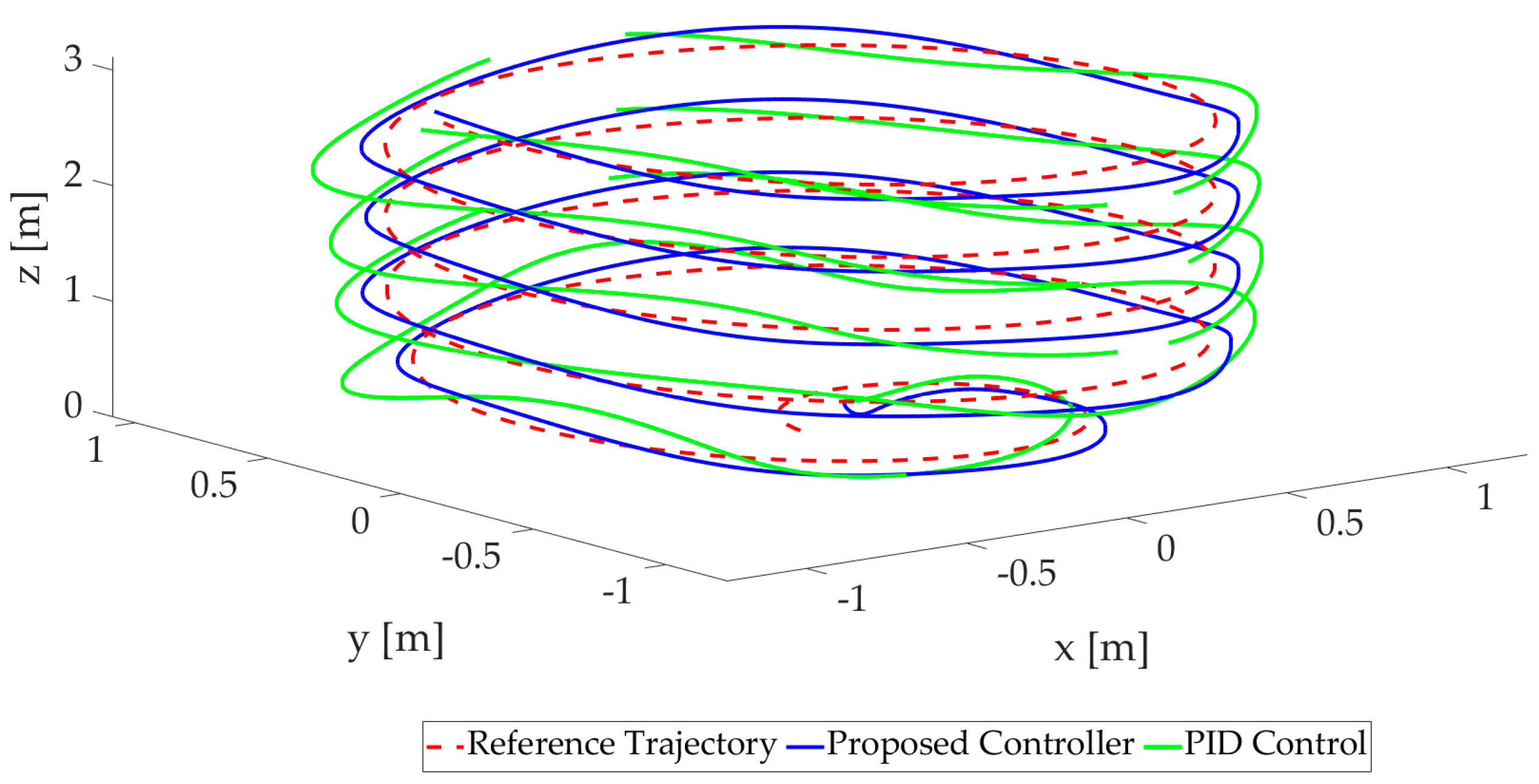Drones 08 00179 g004