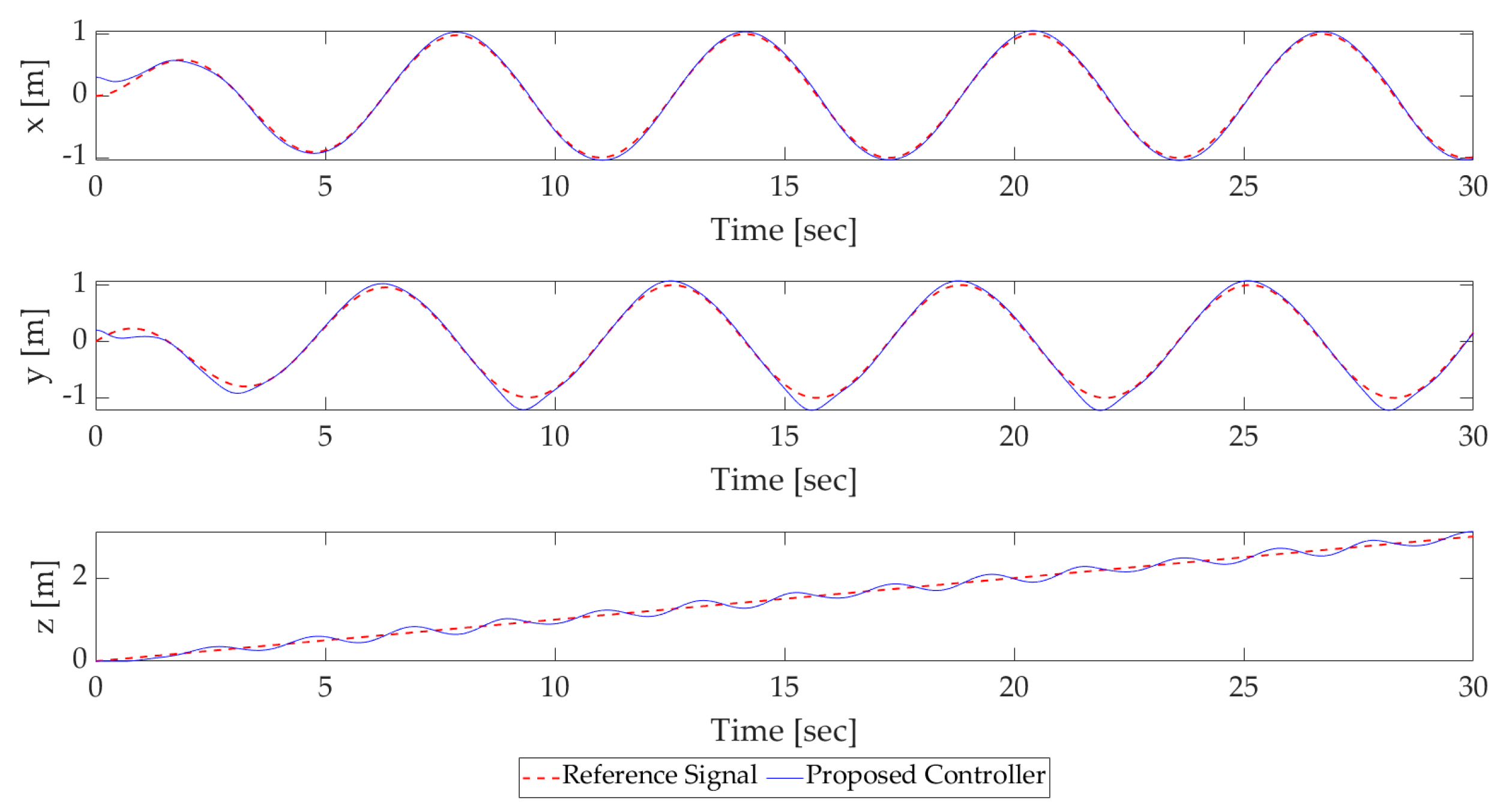 Drones 08 00179 g005