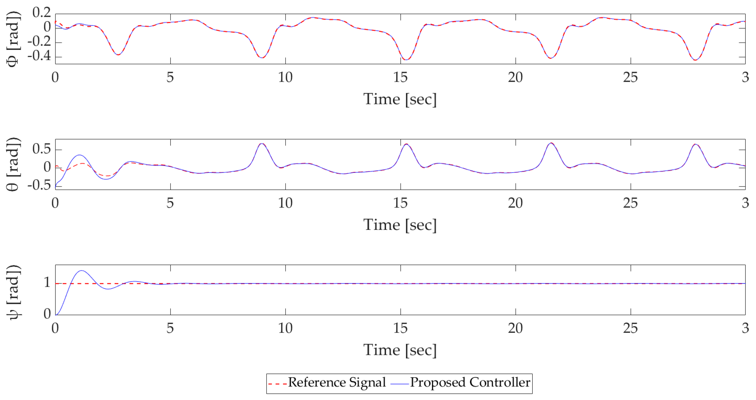 Drones 08 00179 g008