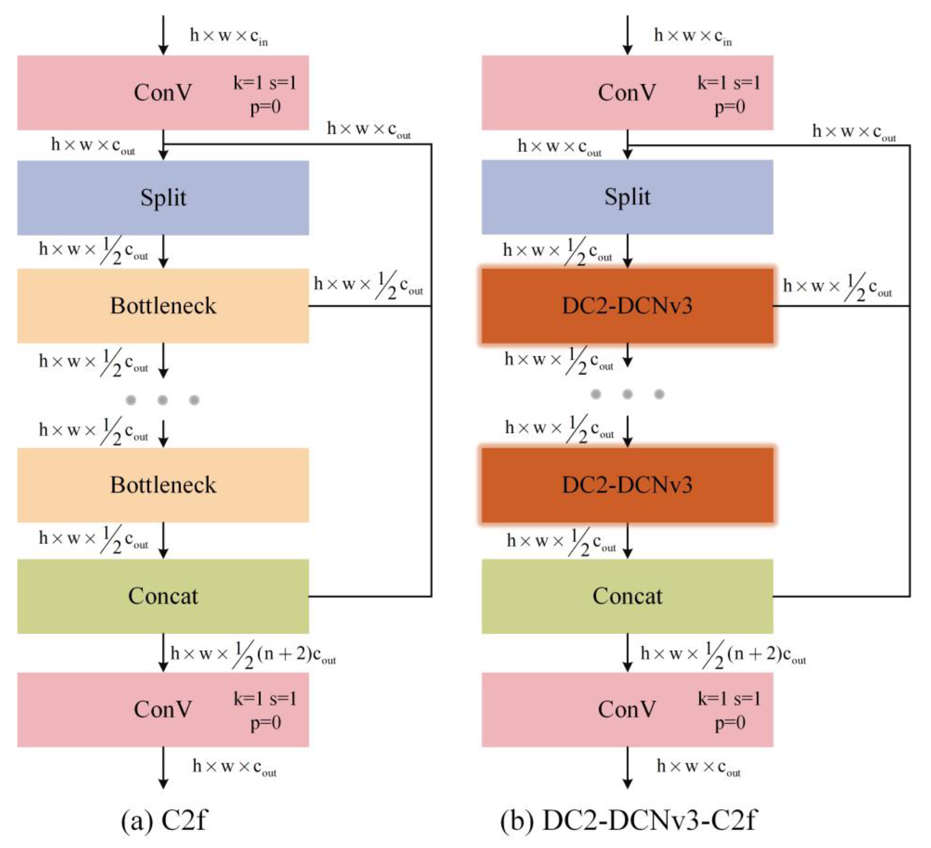 Drones 08 00181 g004