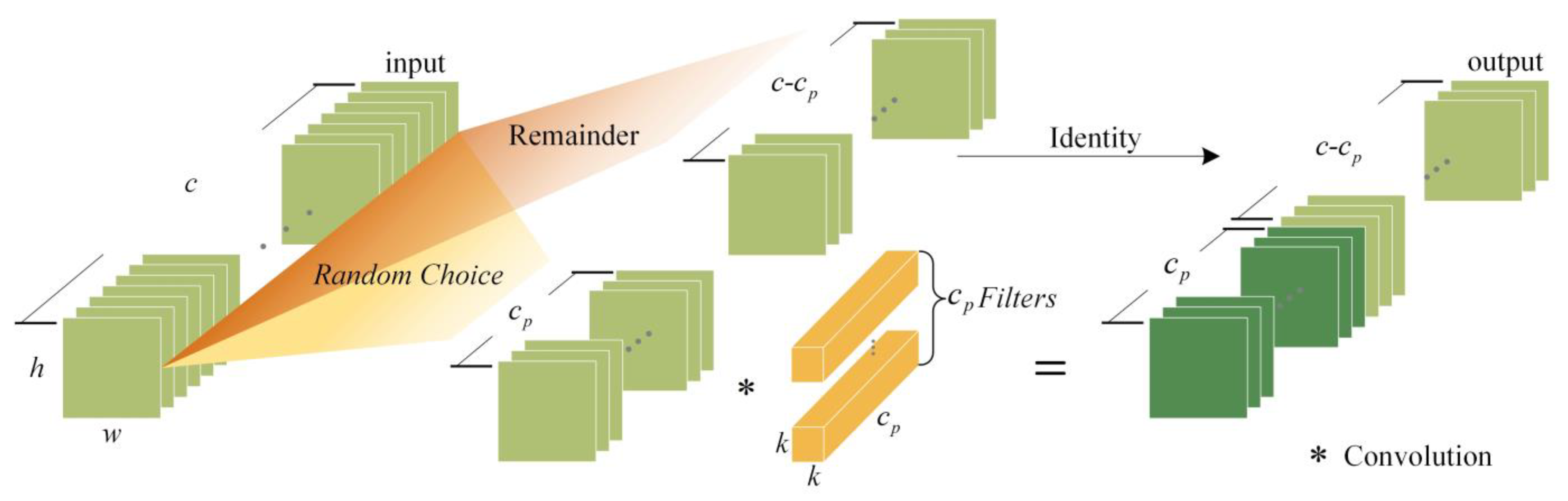 Drones 08 00181 g006