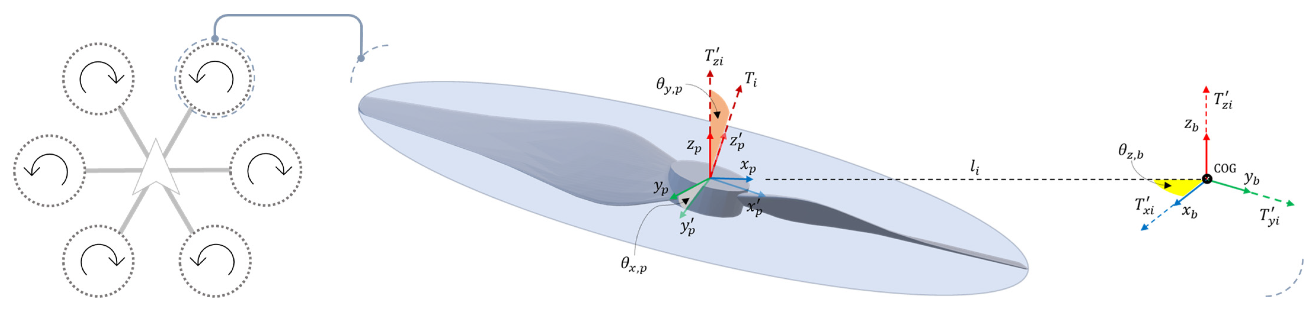 Drones 08 00182 g003