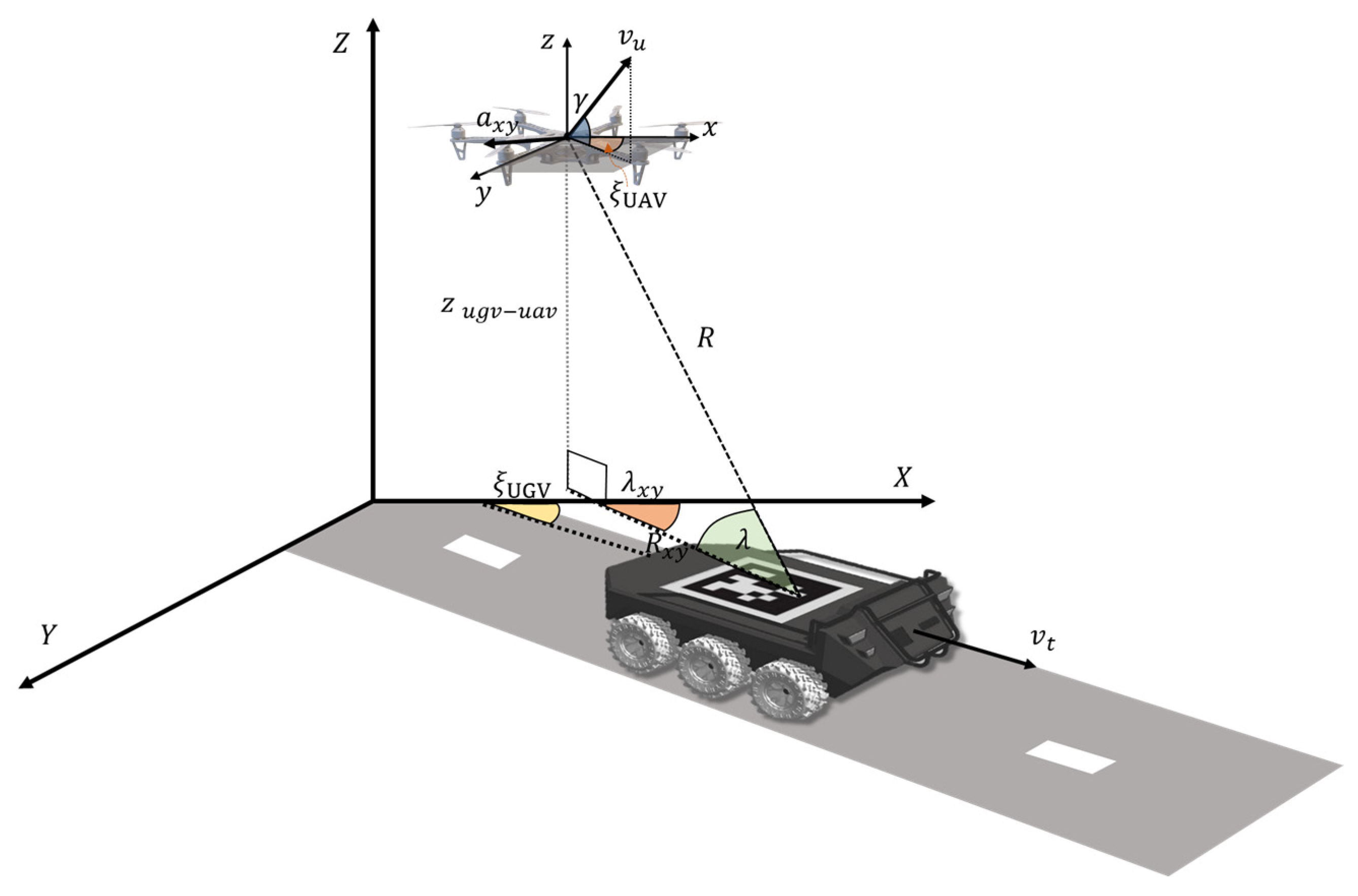 Drones 08 00182 g011