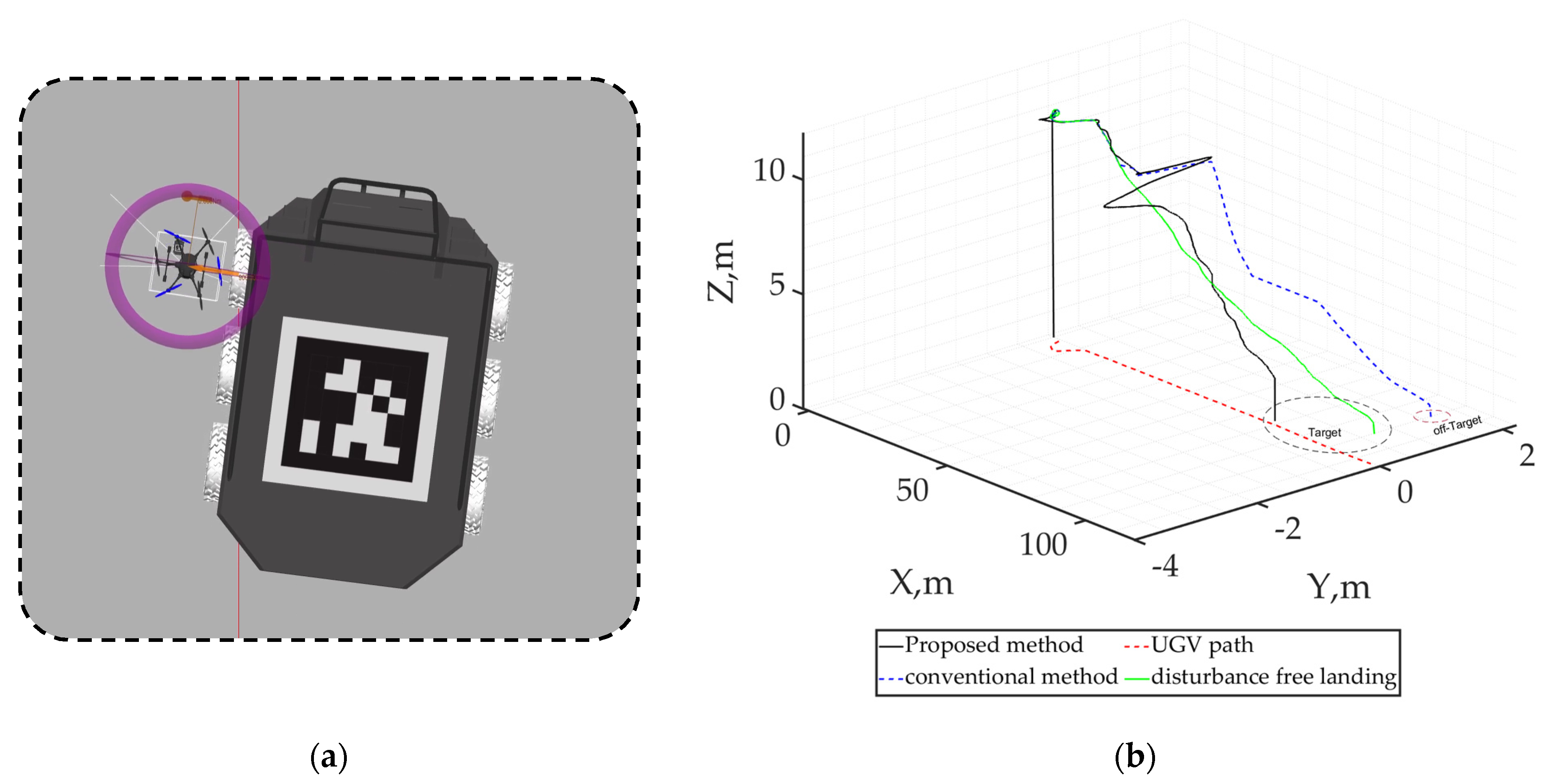 Drones 08 00182 g018