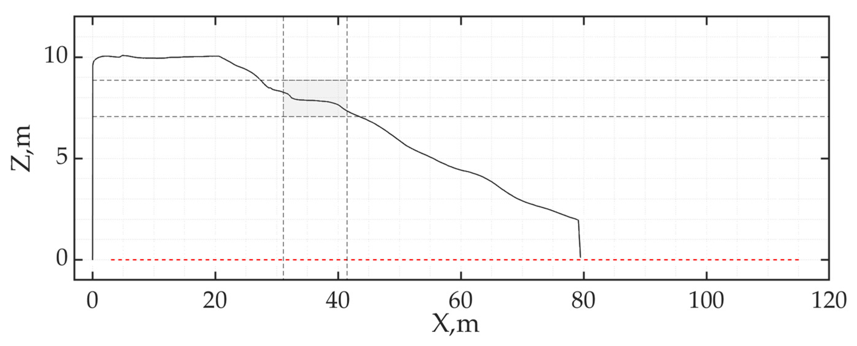 Drones 08 00182 g019a