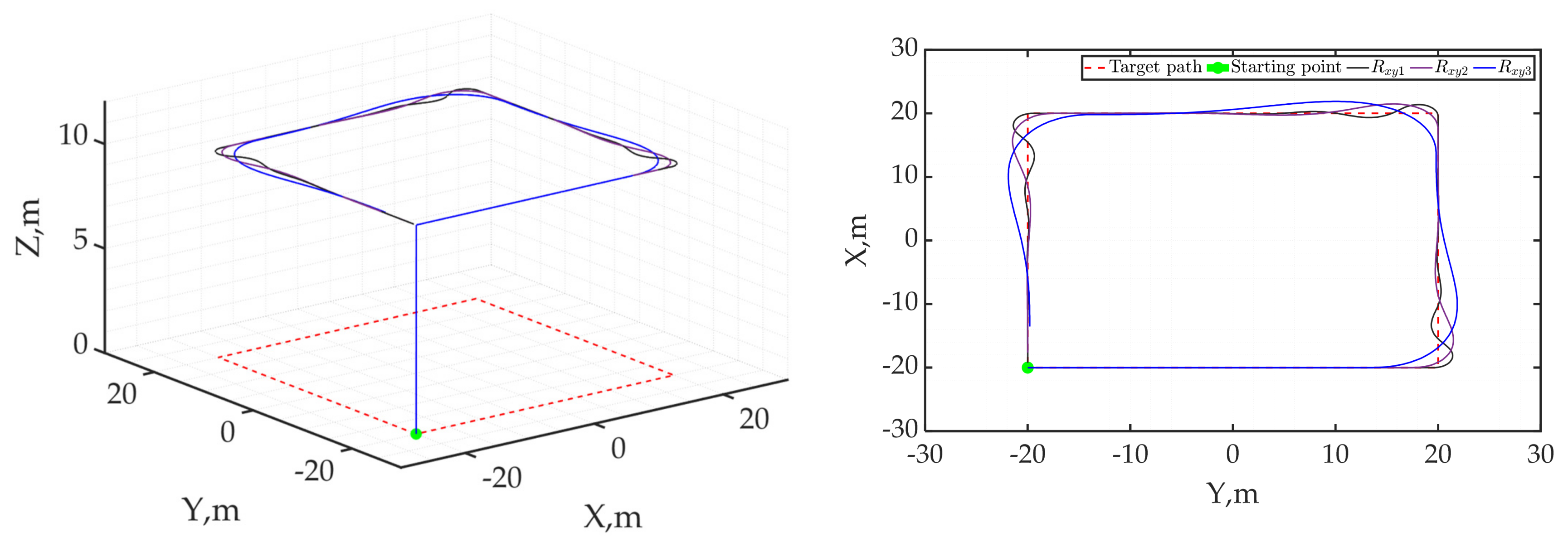 Drones 08 00182 g020