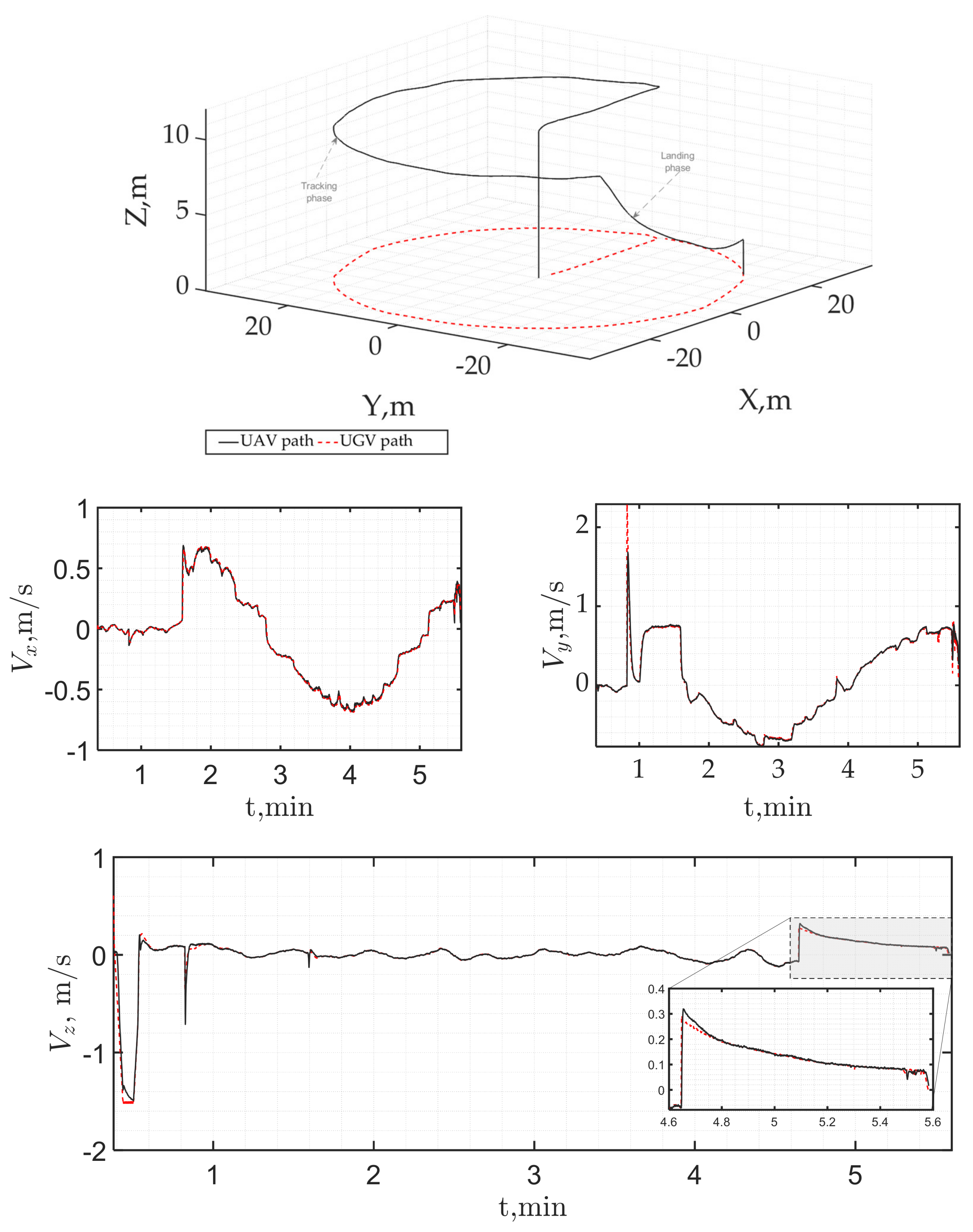 Drones 08 00182 g021