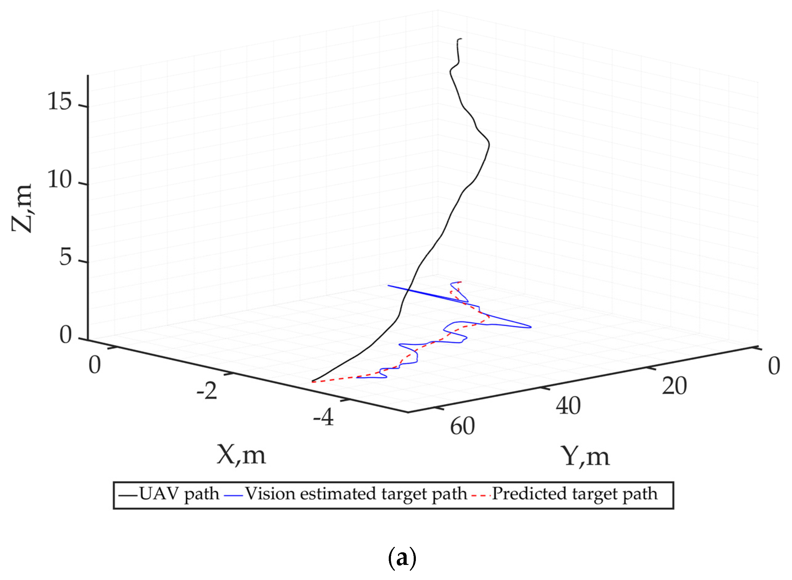 Drones 08 00182 g026a