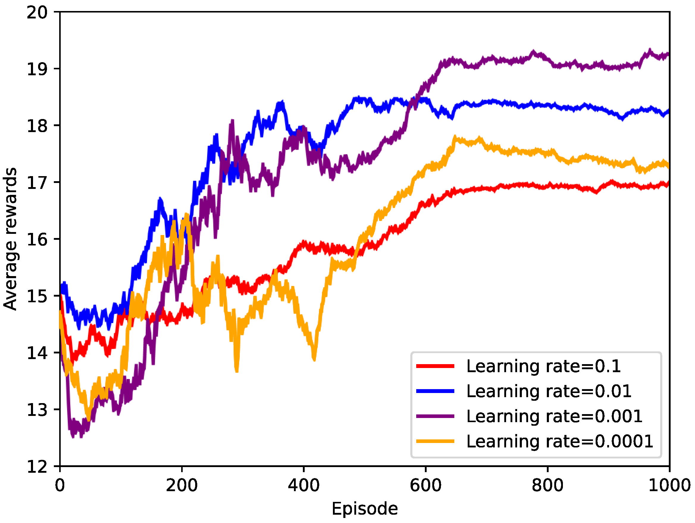 Drones 08 00184 g005