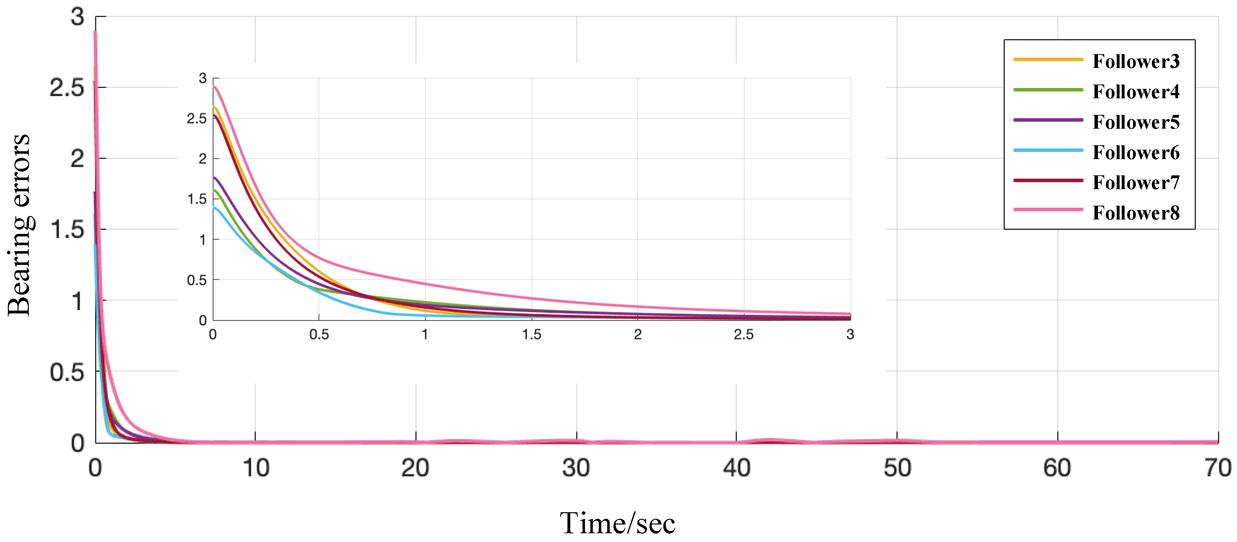Drones 08 00185 g005