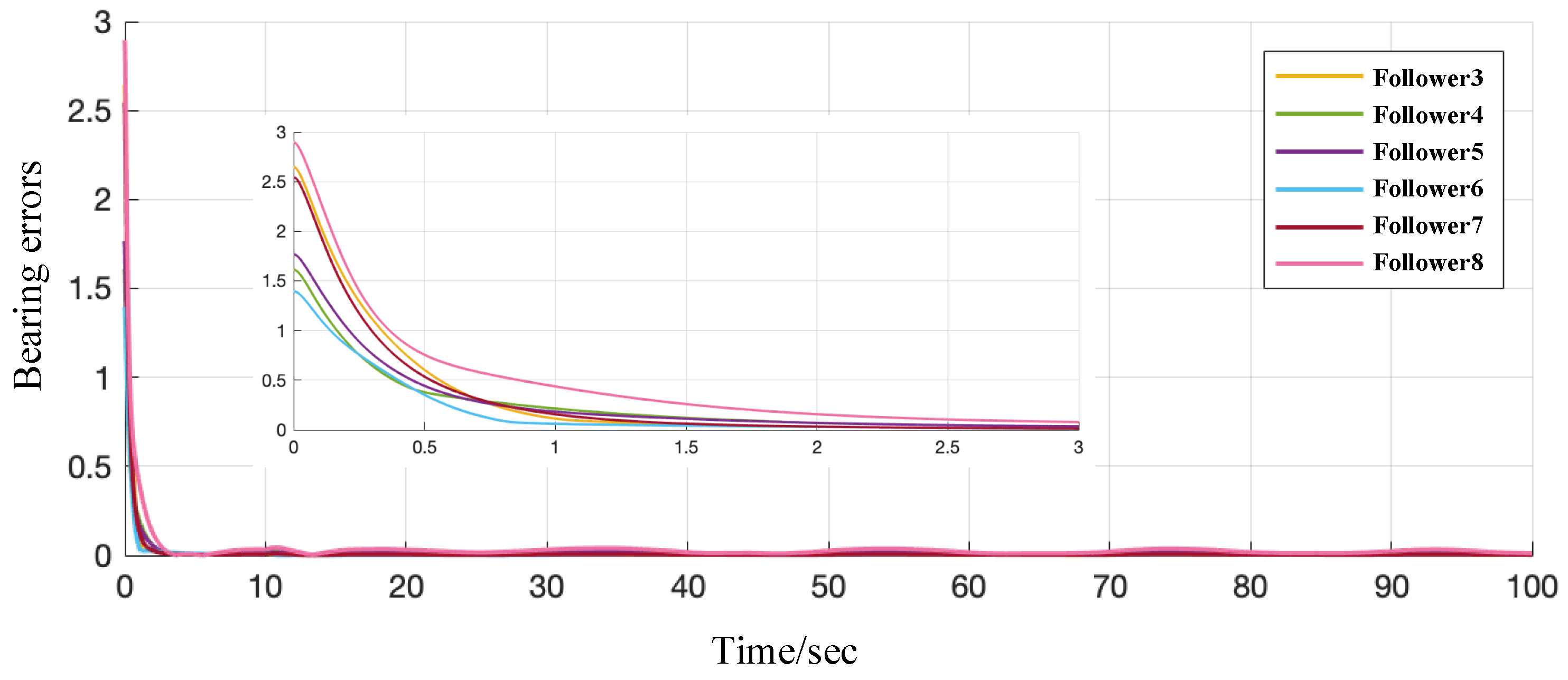 Drones 08 00185 g010